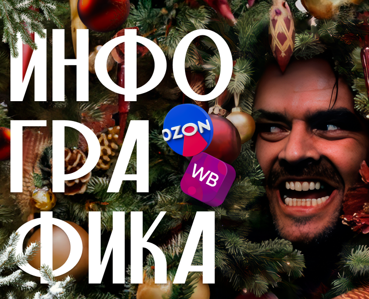 Инфографика новогодняя — Графика, Маркетинг на Dprofile