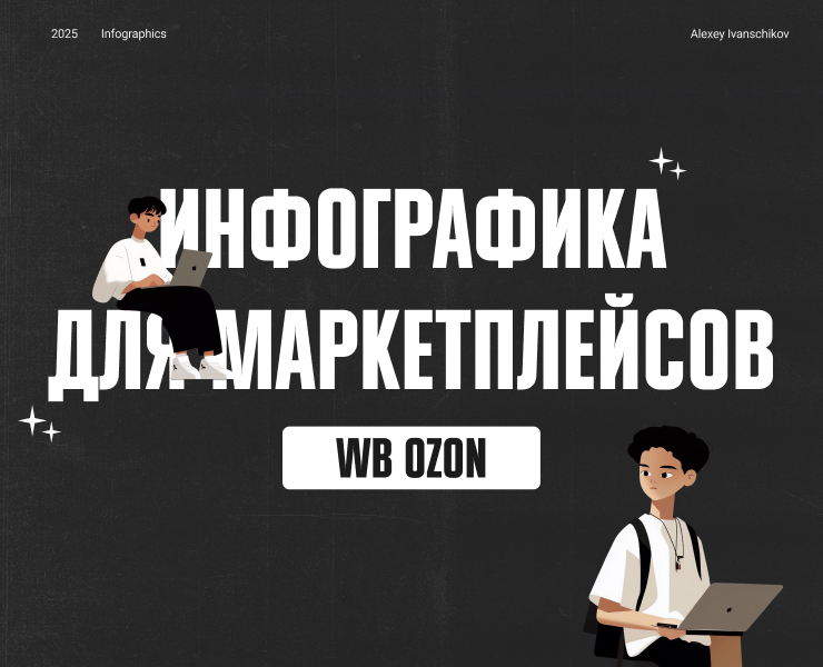 Инфографика для маркетплейсов — Графика, Маркетинг на Dprofile