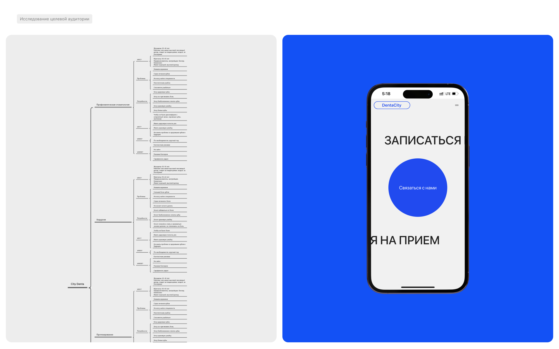 City Denta — Изображение №7 — Маркетинг, Интерфейсы на Dprofile