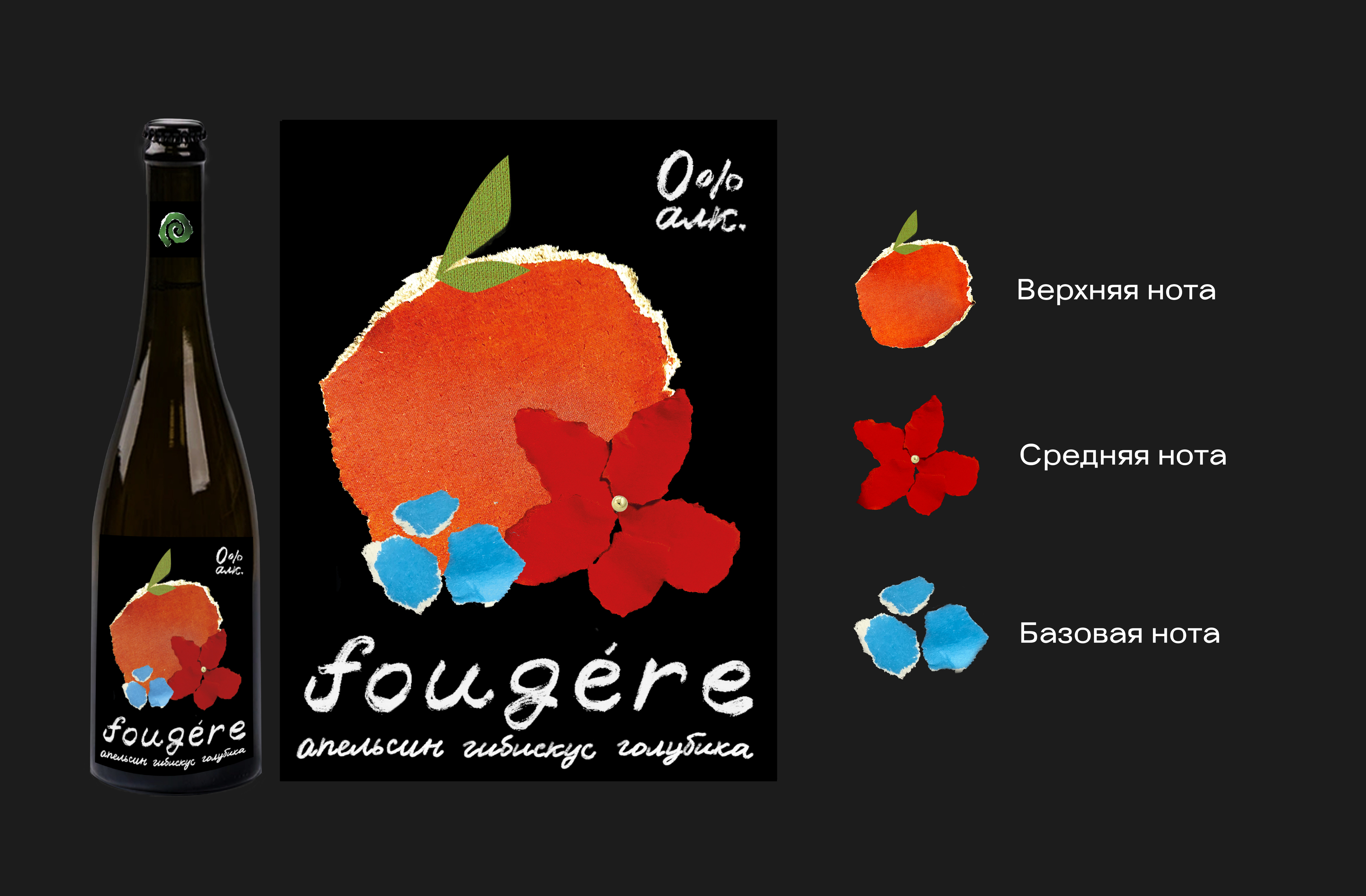 Fougere | Бренд газированных напитков — Изображение №6 — Брендинг на Dprofile