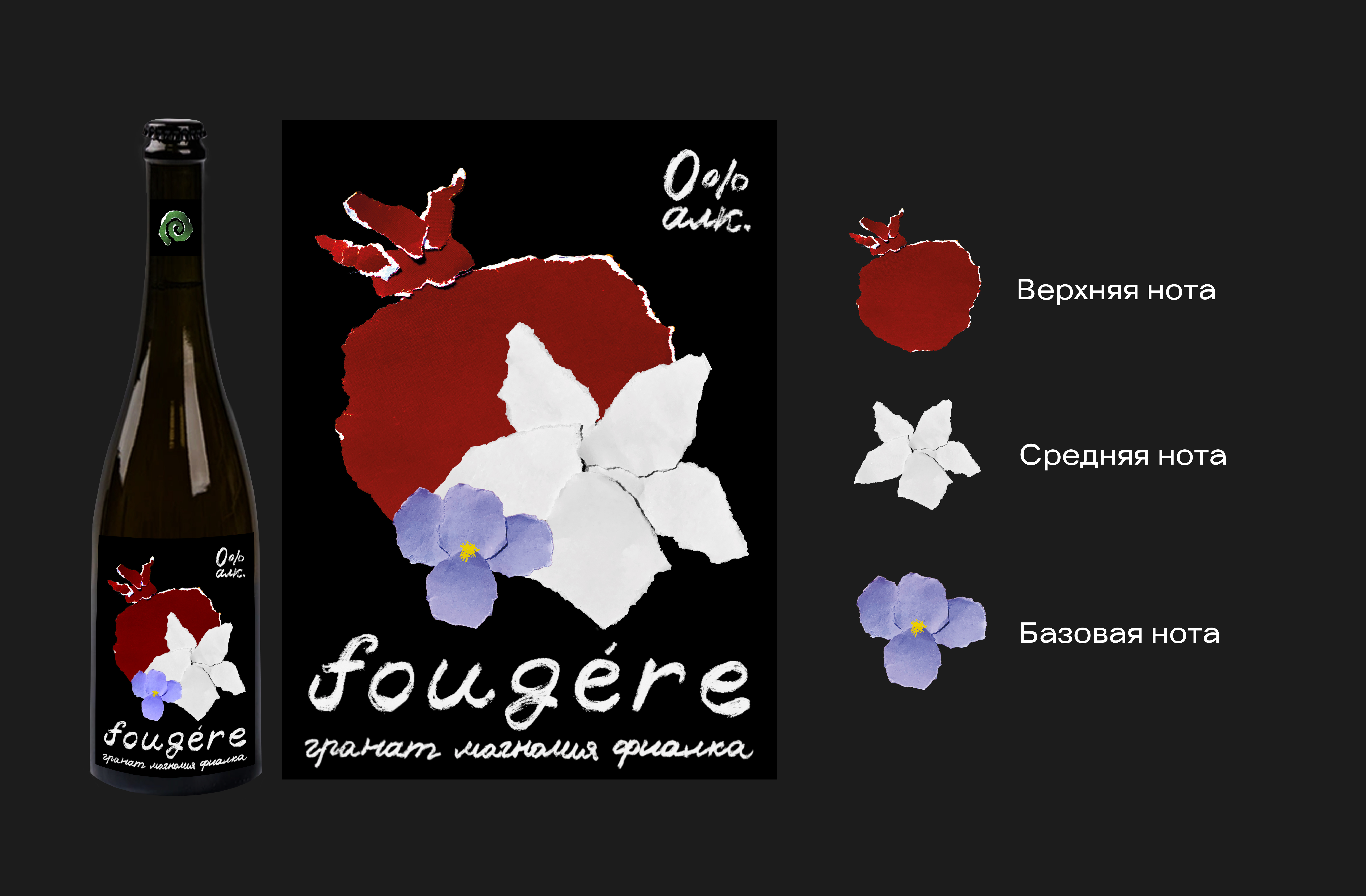 Fougere | Бренд газированных напитков — Изображение №4 — Брендинг на Dprofile