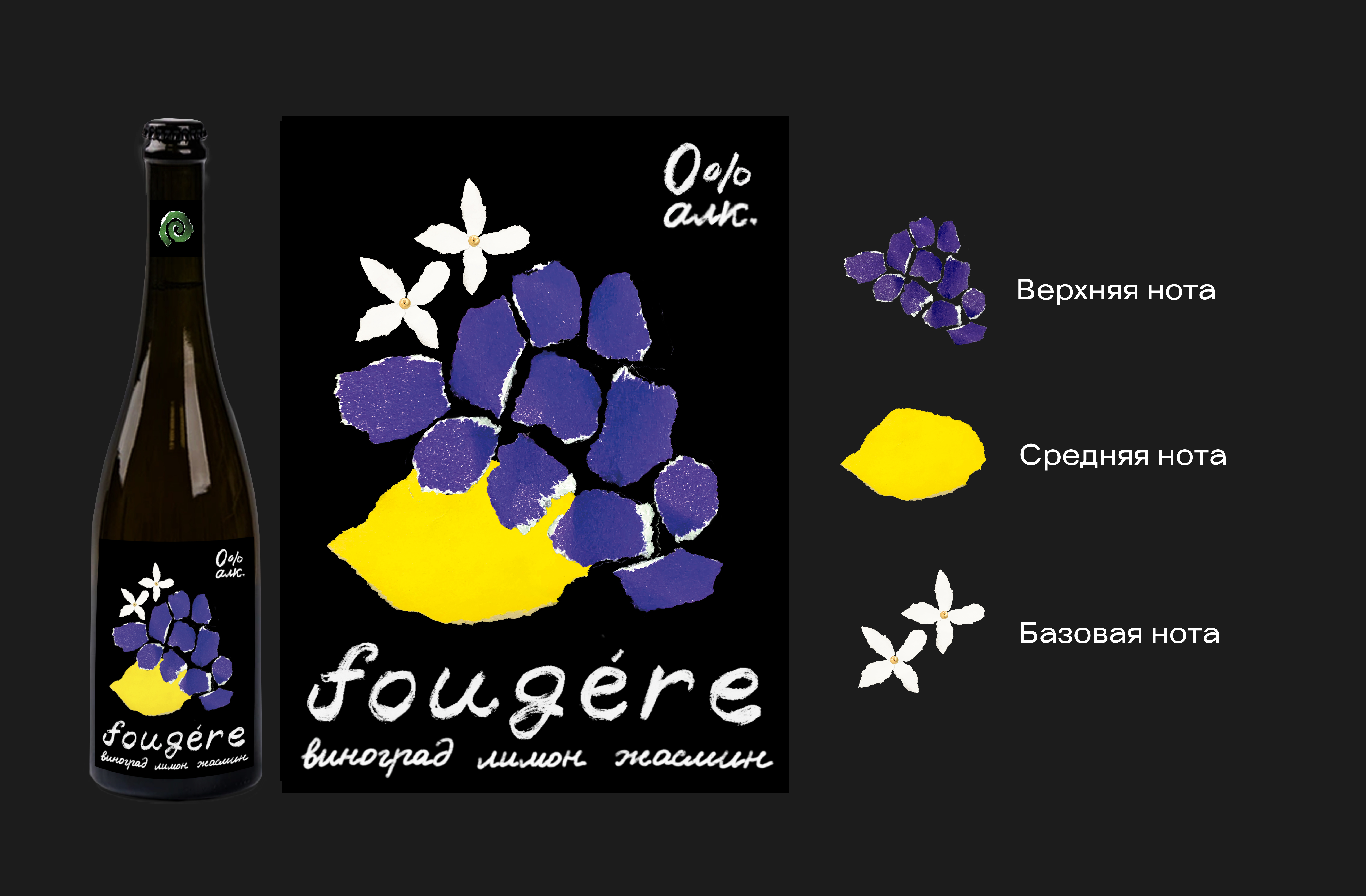 Fougere | Бренд газированных напитков — Изображение №7 — Брендинг на Dprofile