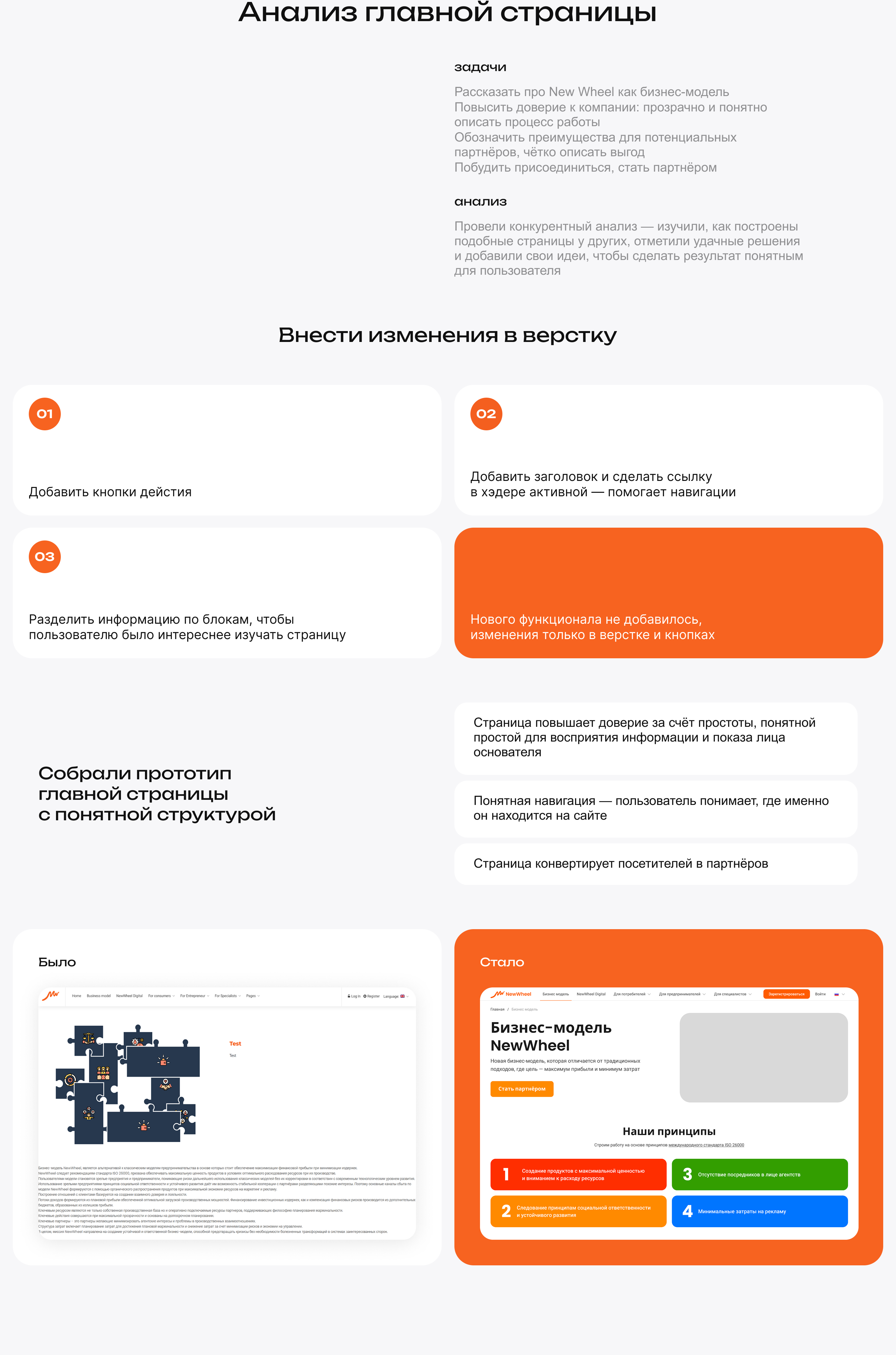 UX-аудит портала — Изображение №2 — Интерфейсы на Dprofile