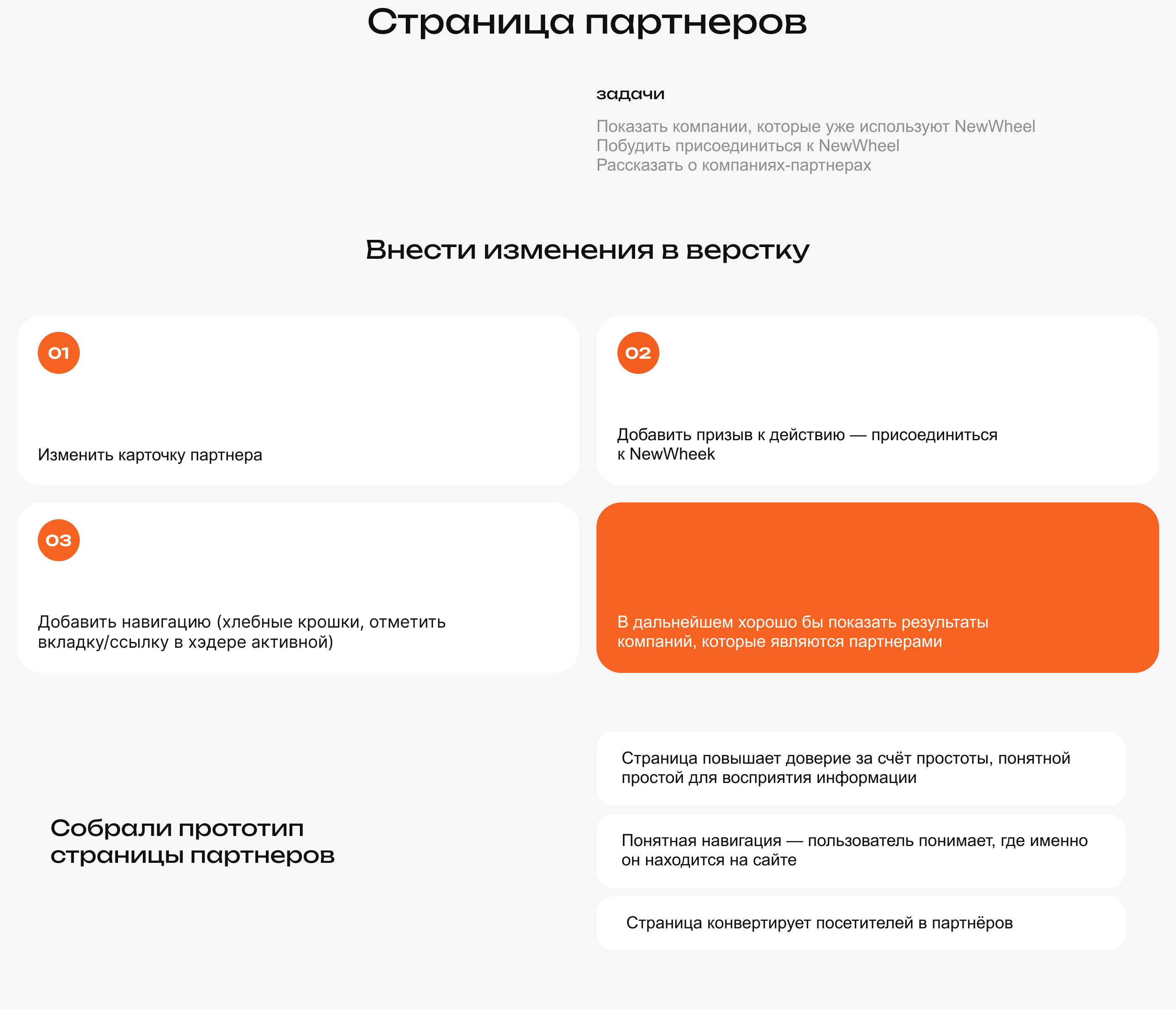 UX-аудит портала — Изображение №3 — Интерфейсы на Dprofile