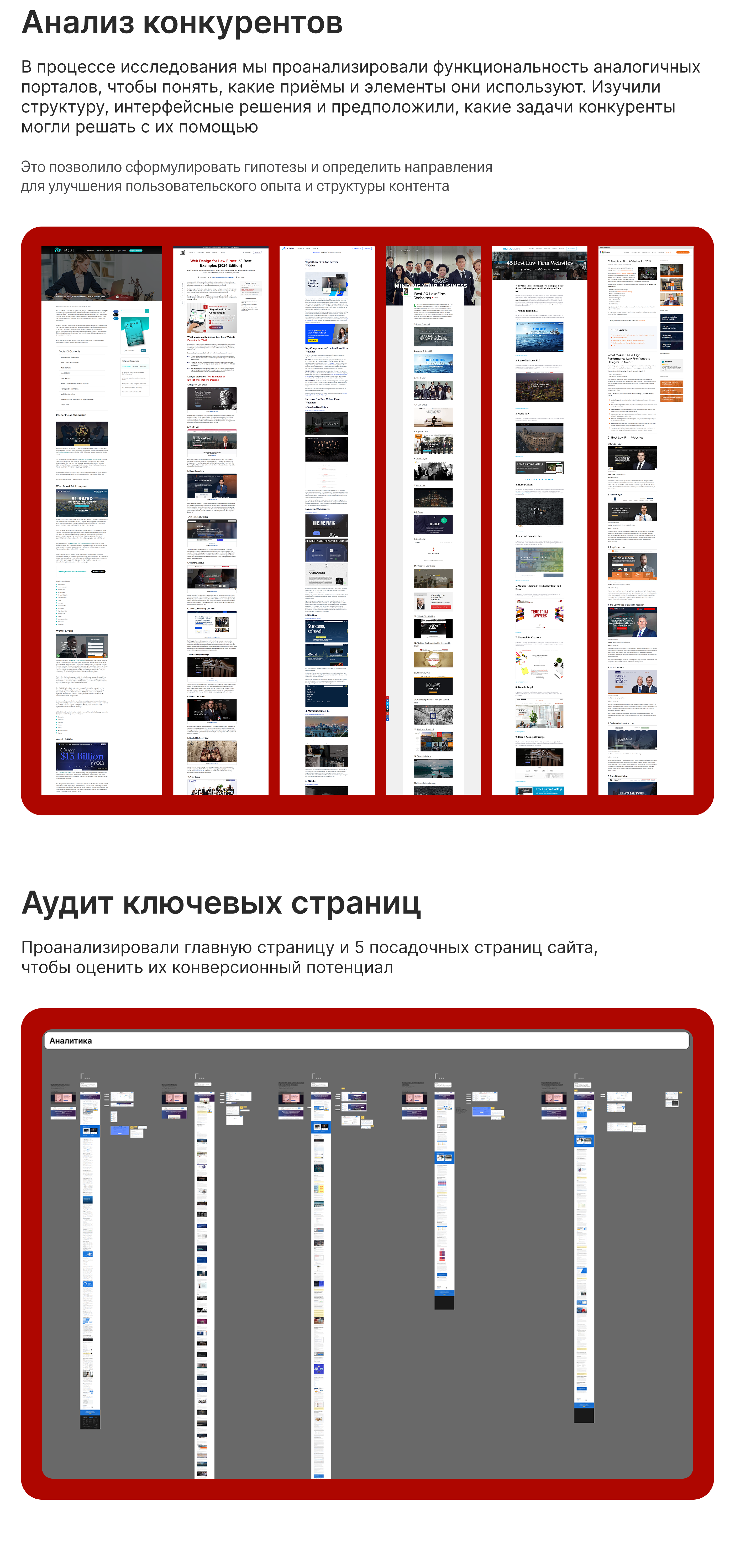 UX-аудит сайта IT агентства — Изображение №3 — Интерфейсы на Dprofile