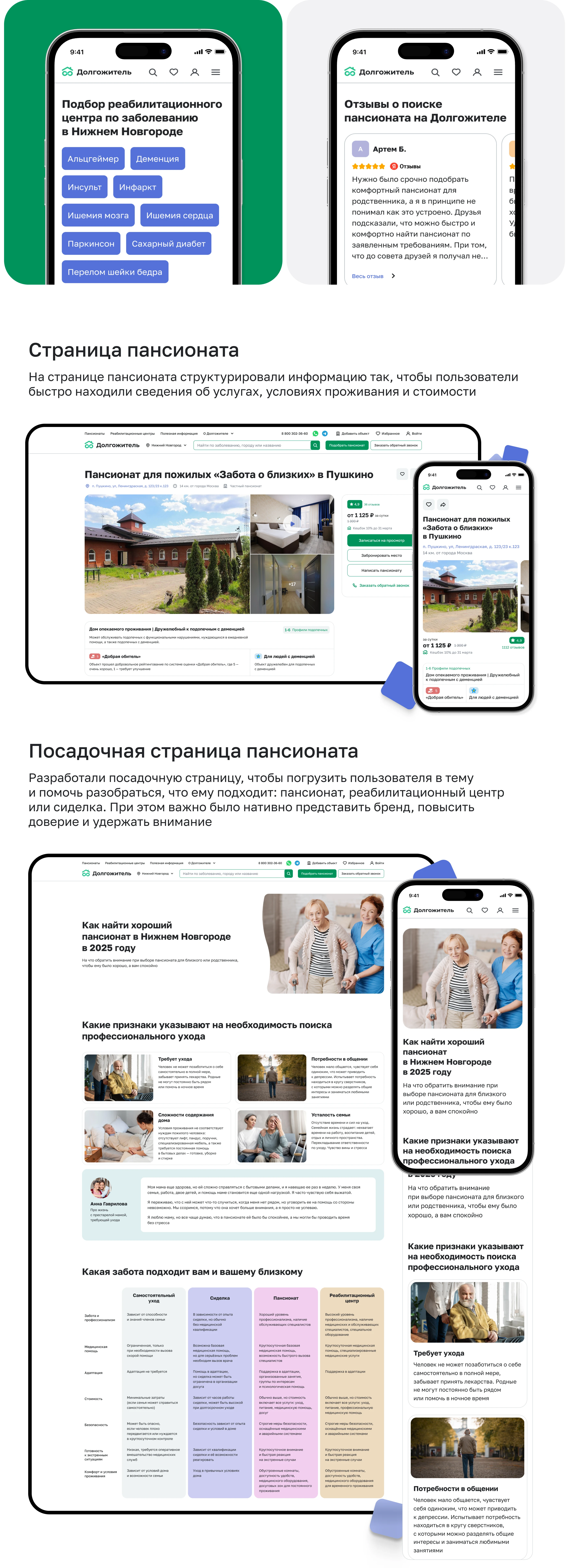 Редизайн сервиса для пожилых и их семей — Изображение №6 — Интерфейсы на Dprofile