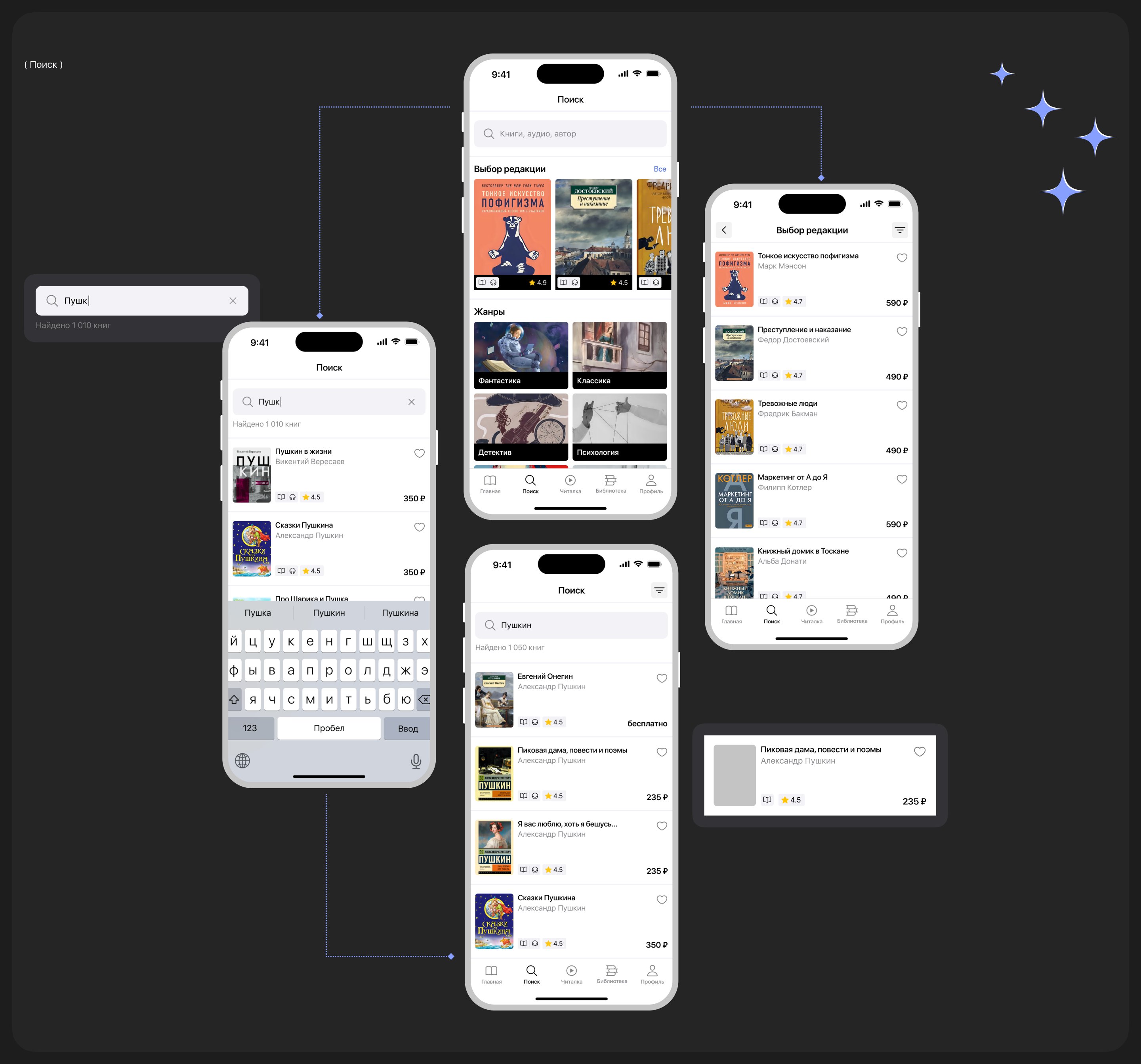 Дом книги | Mobile App — Изображение №7 — Интерфейсы на Dprofile