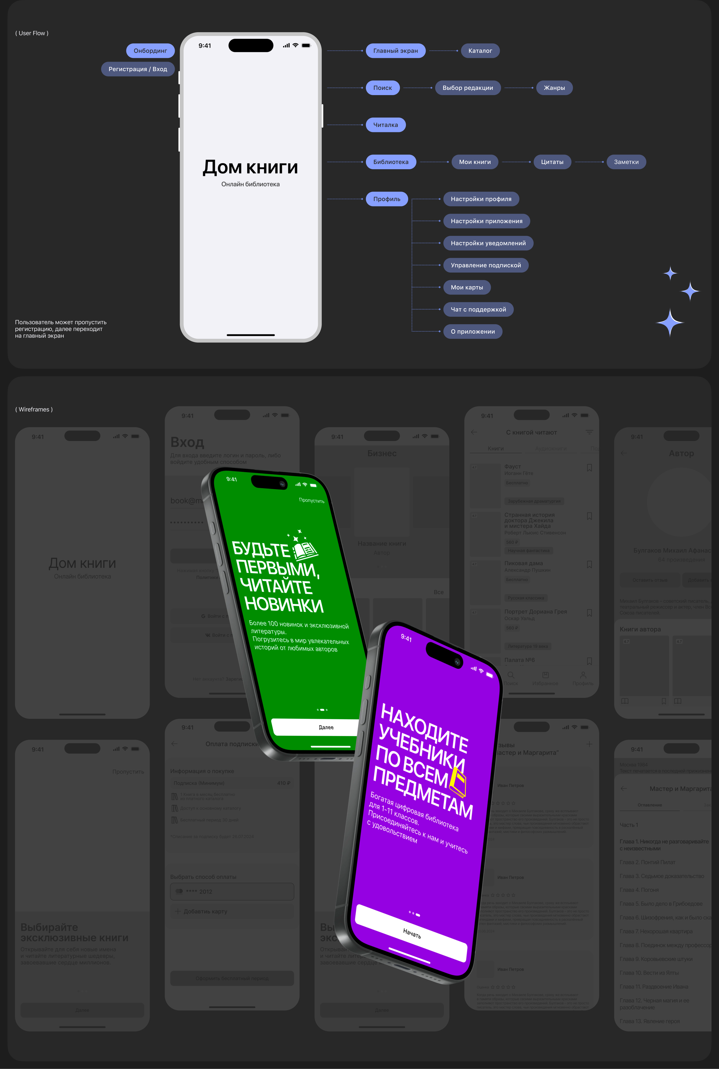 Дом книги | Mobile App — Изображение №3 — Интерфейсы на Dprofile