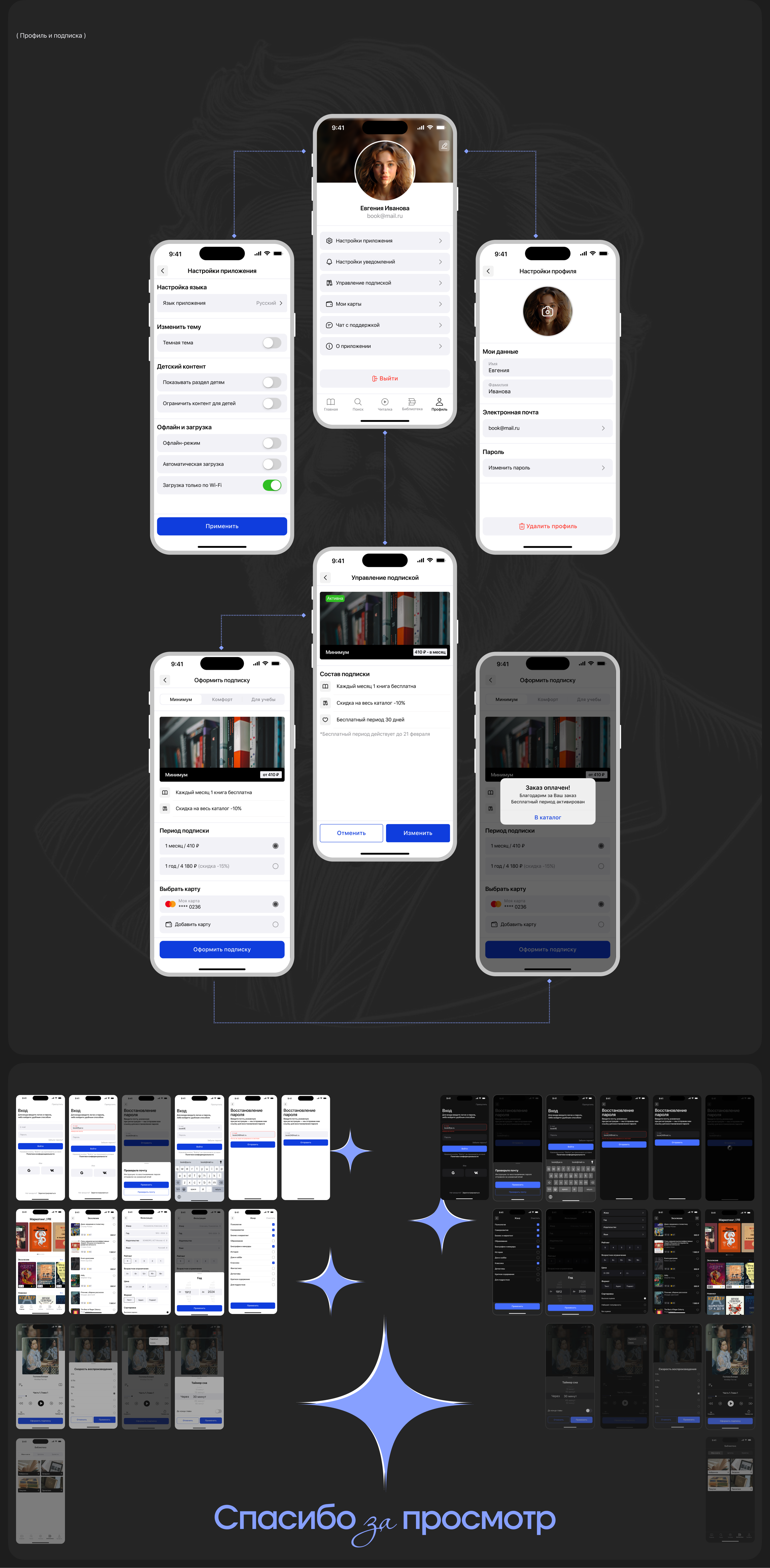 Дом книги | Mobile App — Изображение №9 — Интерфейсы на Dprofile