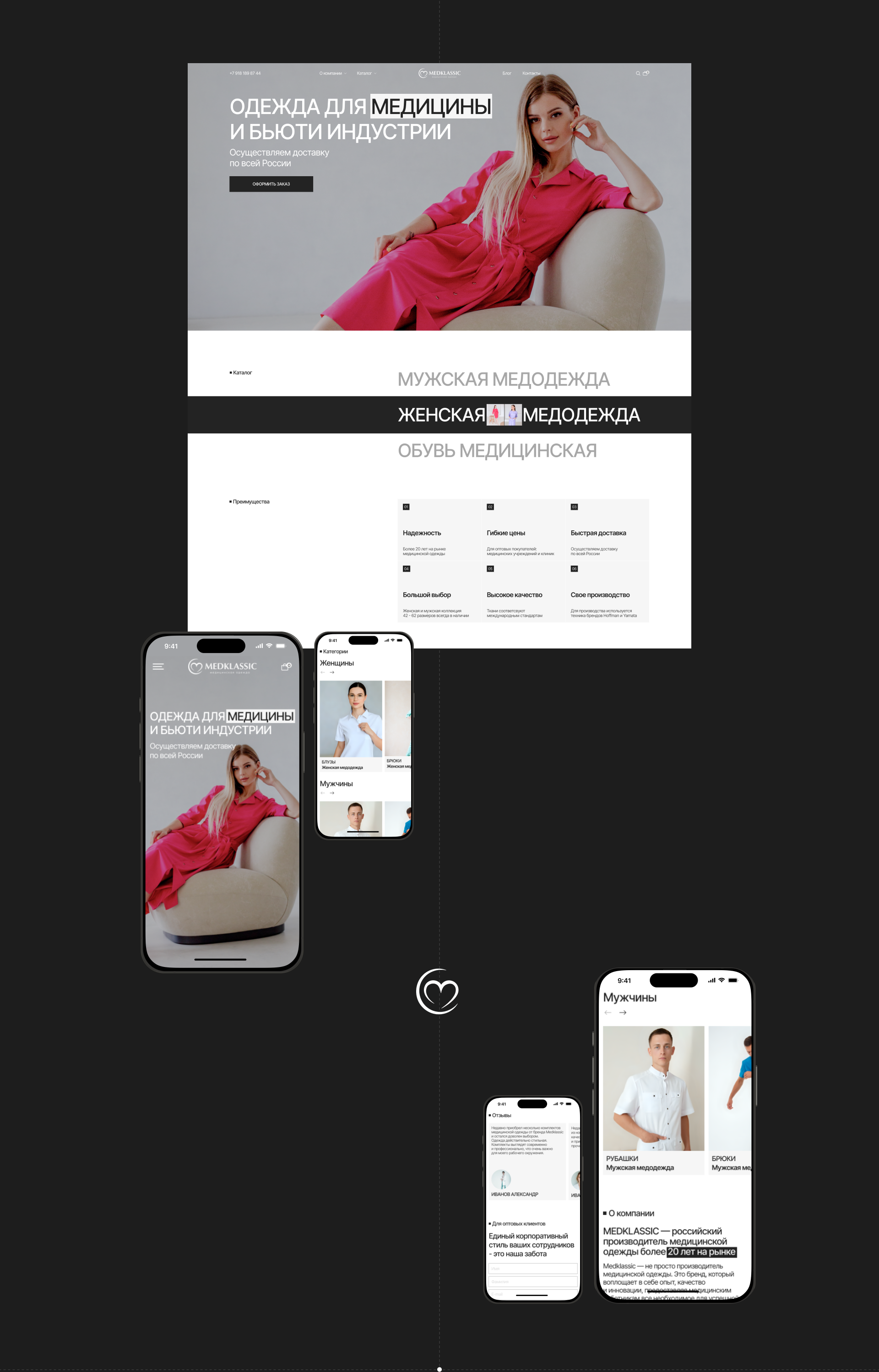 MEDKLASSIC | E-COMMERCE — Изображение №3 — Интерфейсы на Dprofile