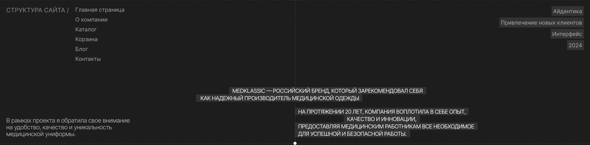 MEDKLASSIC | E-COMMERCE — Изображение №2 — Интерфейсы на Dprofile