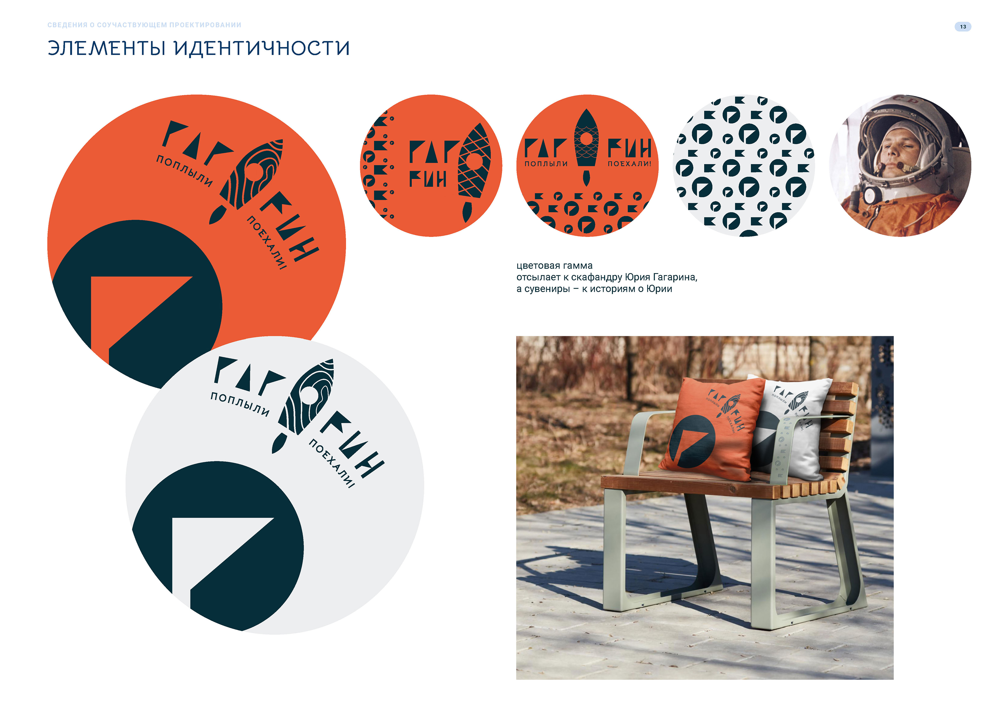 Идентичность города Гагарин — Изображение №9 — Брендинг на Dprofile