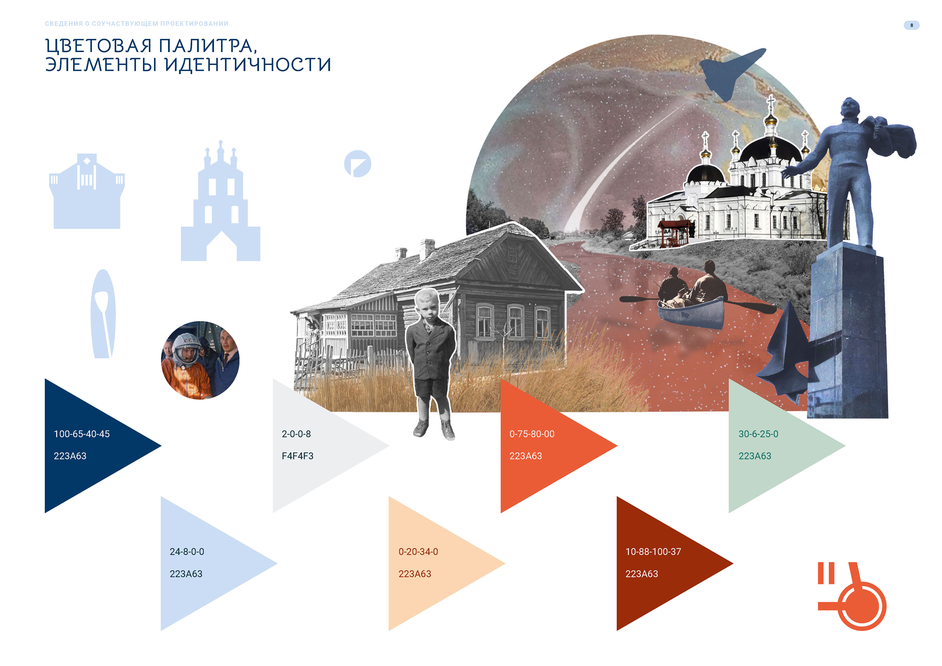 Идентичность города Гагарин — Изображение №4 — Брендинг на Dprofile