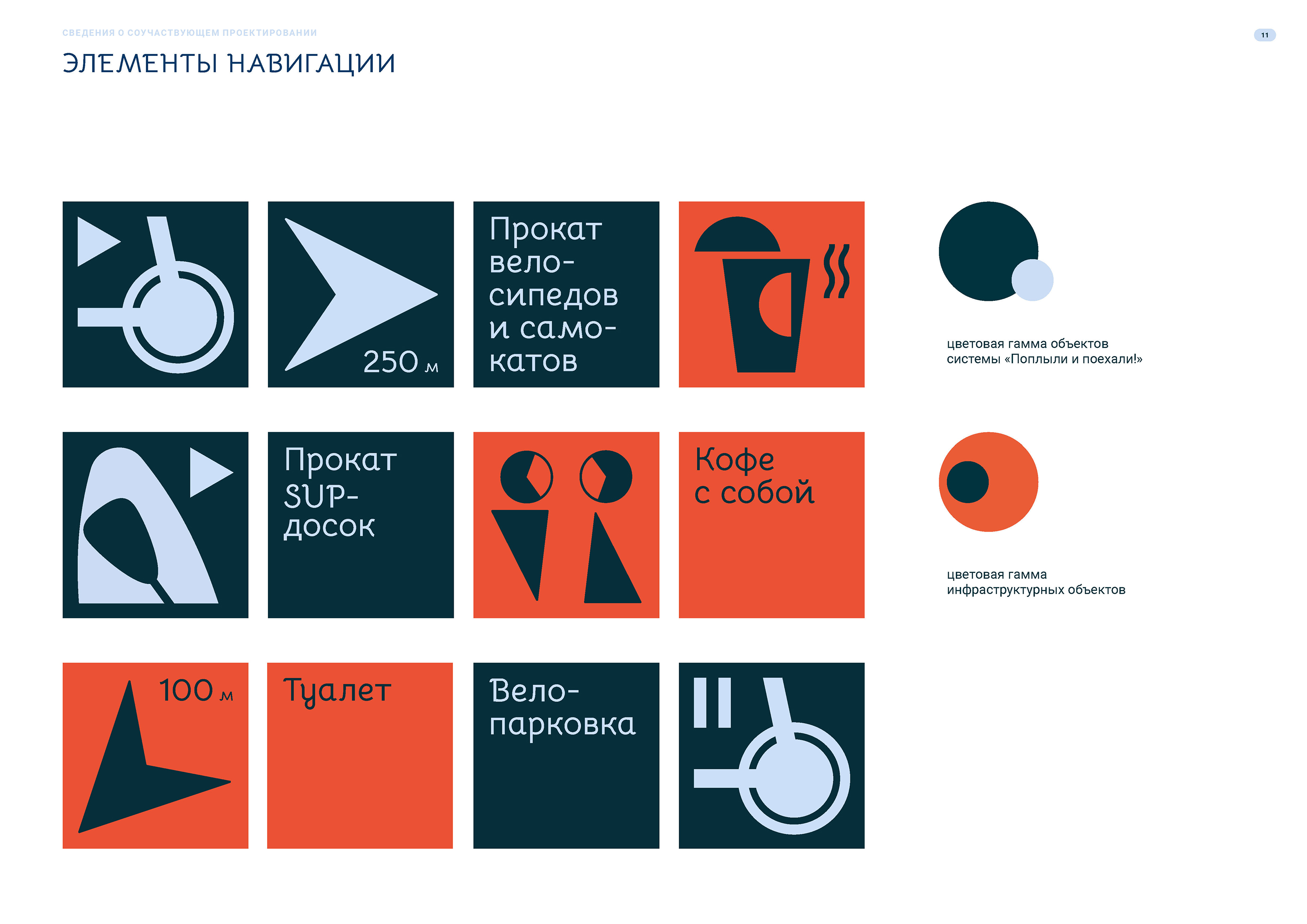 Идентичность города Гагарин — Изображение №8 — Брендинг на Dprofile