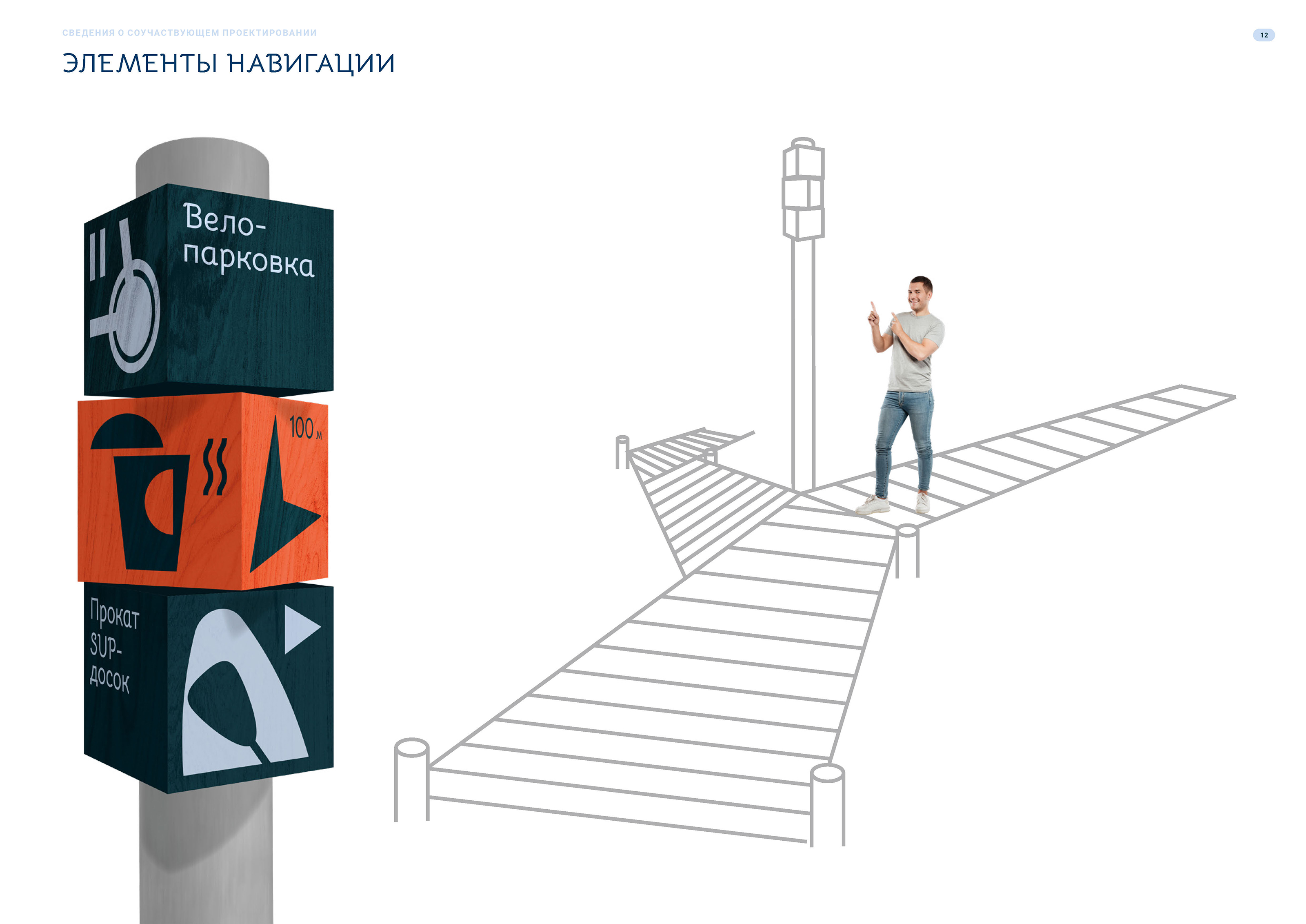 Идентичность города Гагарин — Изображение №7 — Брендинг на Dprofile