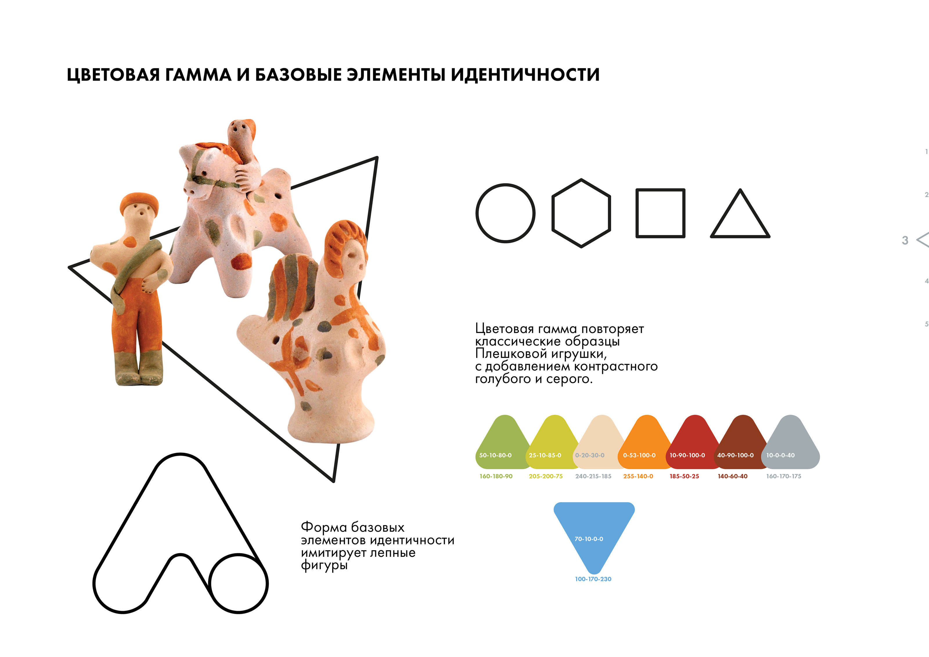 identity of the Livny pedestrian area — Изображение №4 — Брендинг, Графика на Dprofile