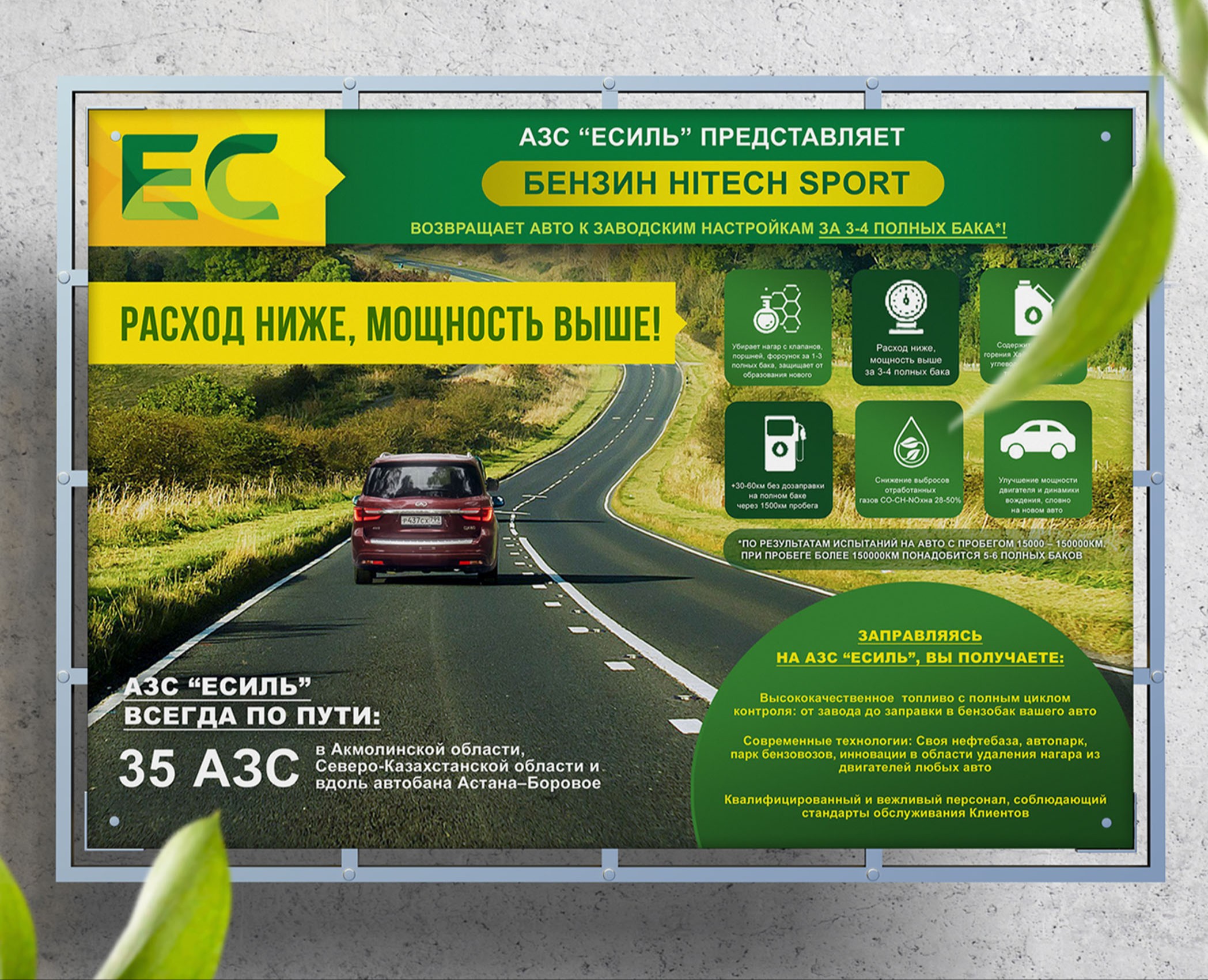 Плакаты для АЗС — Графика на Dprofile
