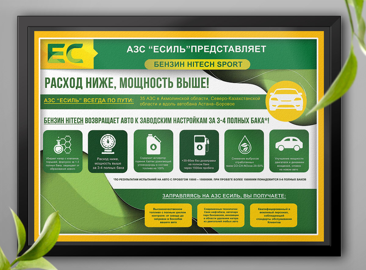 Плакаты для АЗС — Изображение №2 — Графика на Dprofile