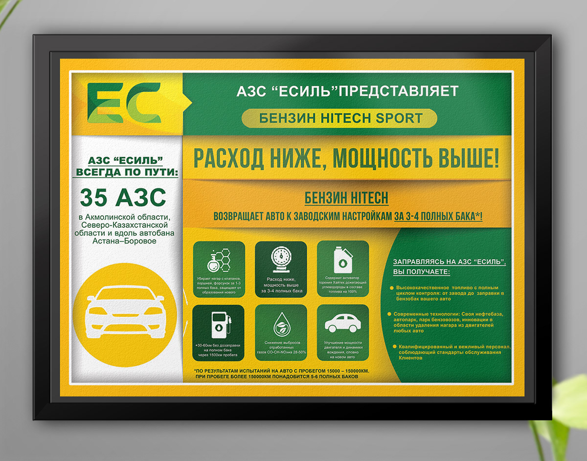 Плакаты для АЗС — Изображение №5 — Графика на Dprofile