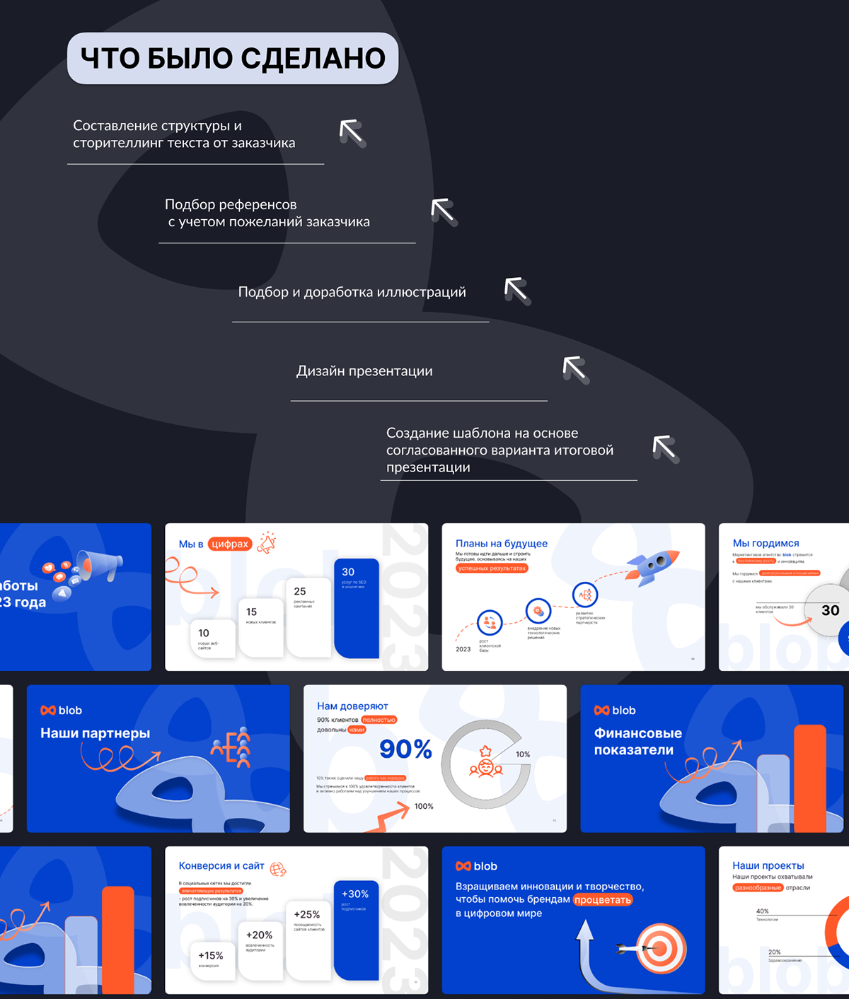 Презентация для маркетинговой компании — Изображение №3 — Интерфейсы, Маркетинг на Dprofile