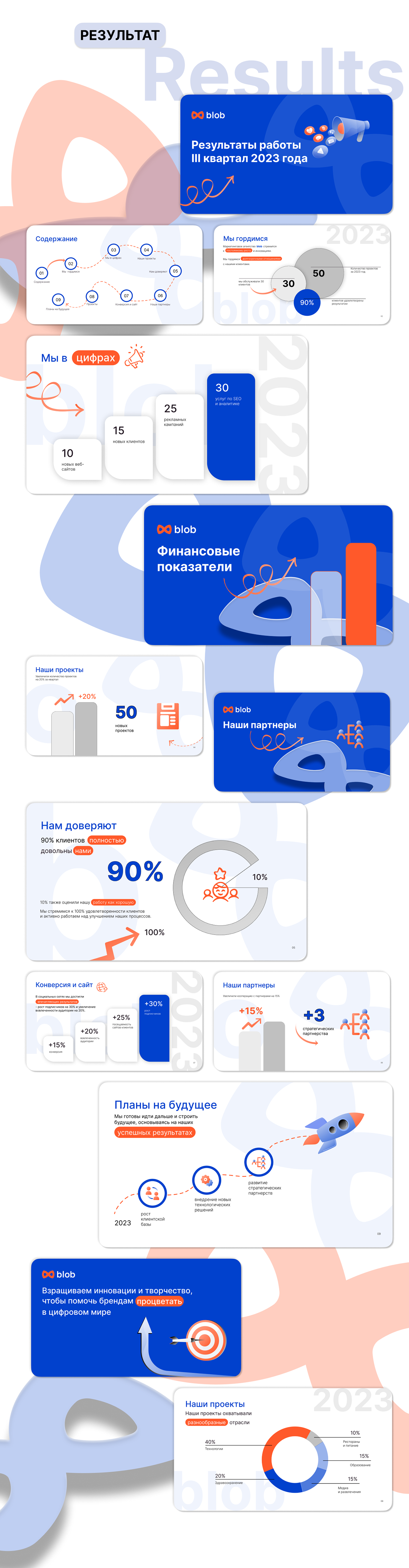 Презентация для маркетинговой компании — Изображение №5 — Интерфейсы, Маркетинг на Dprofile
