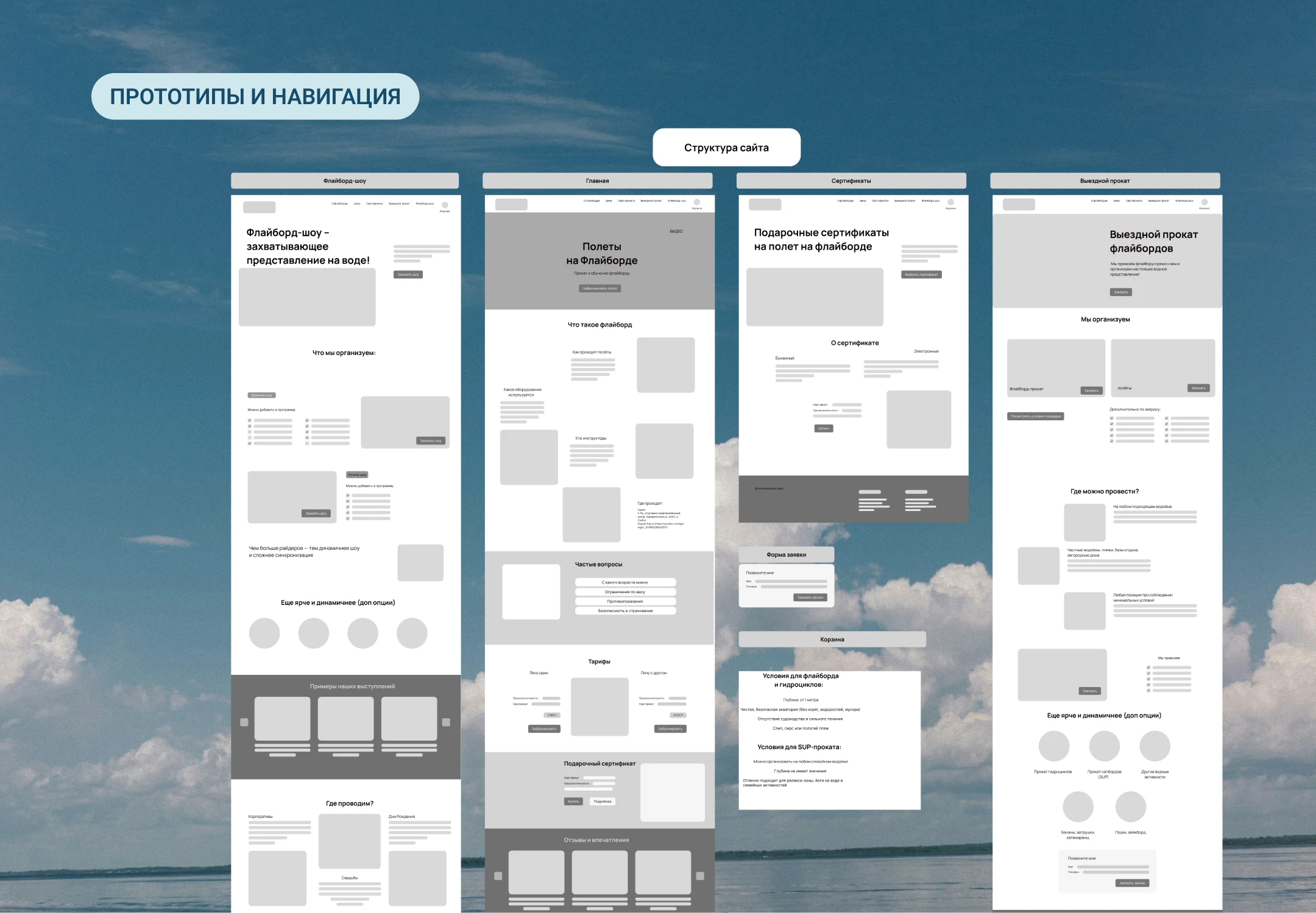 Дизайн сайта | Flyboarding — Изображение №4 — Интерфейсы, Анимация на Dprofile
