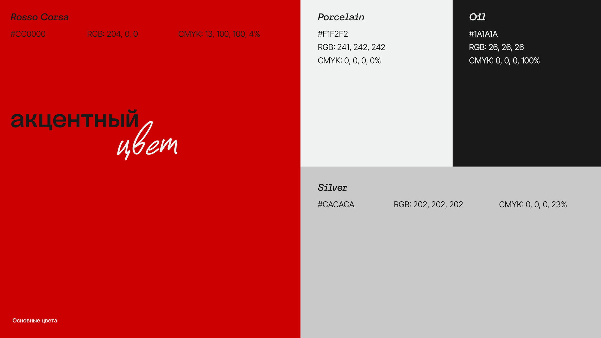 Апартаменты ФОМИН | Aparthotel FOMIN — Изображение №3 — Брендинг, Маркетинг на Dprofile