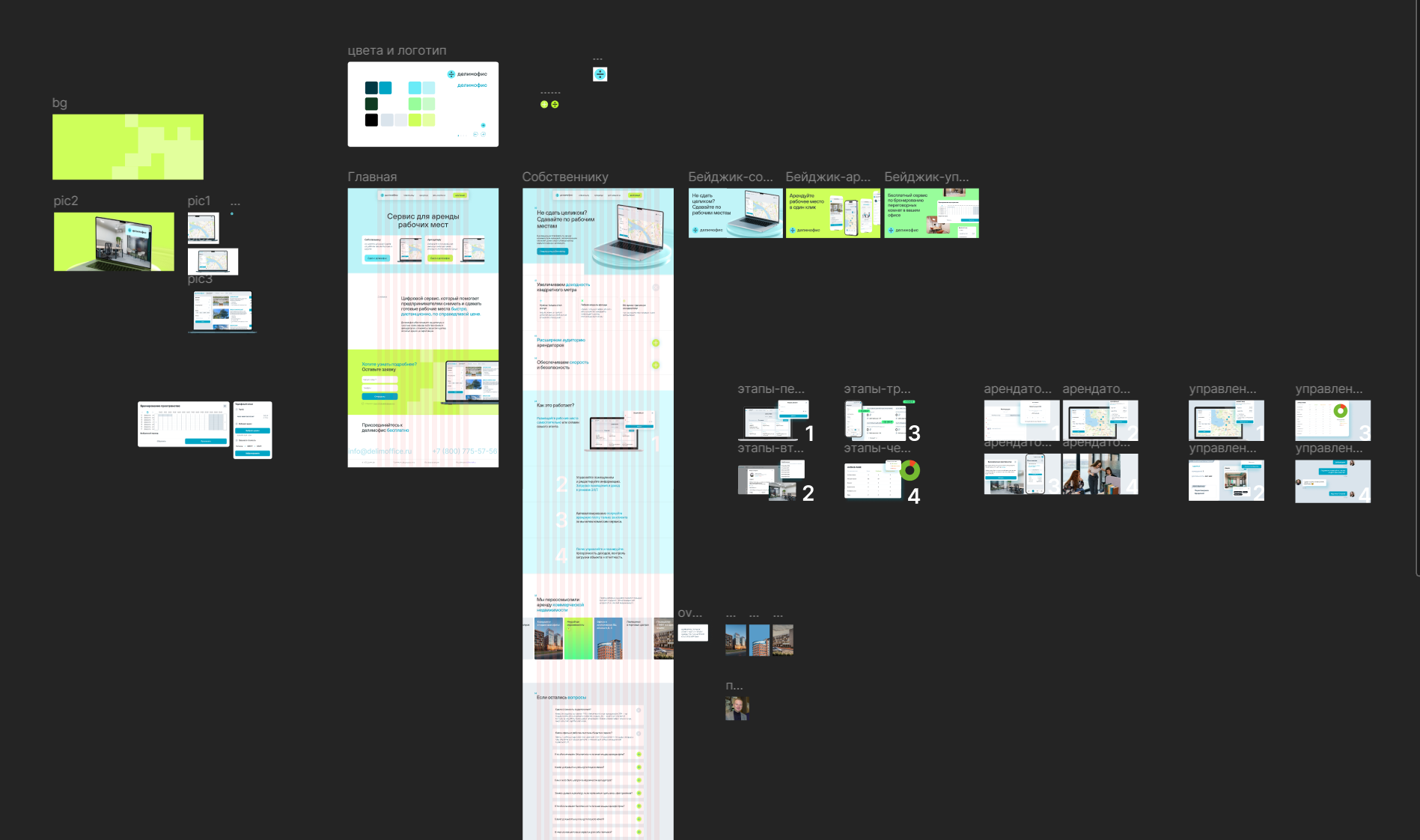 Дизайн для сервиса аренды рабочих мест «‎делимофис» — Изображение №17 — Интерфейсы, Брендинг на Dprofile