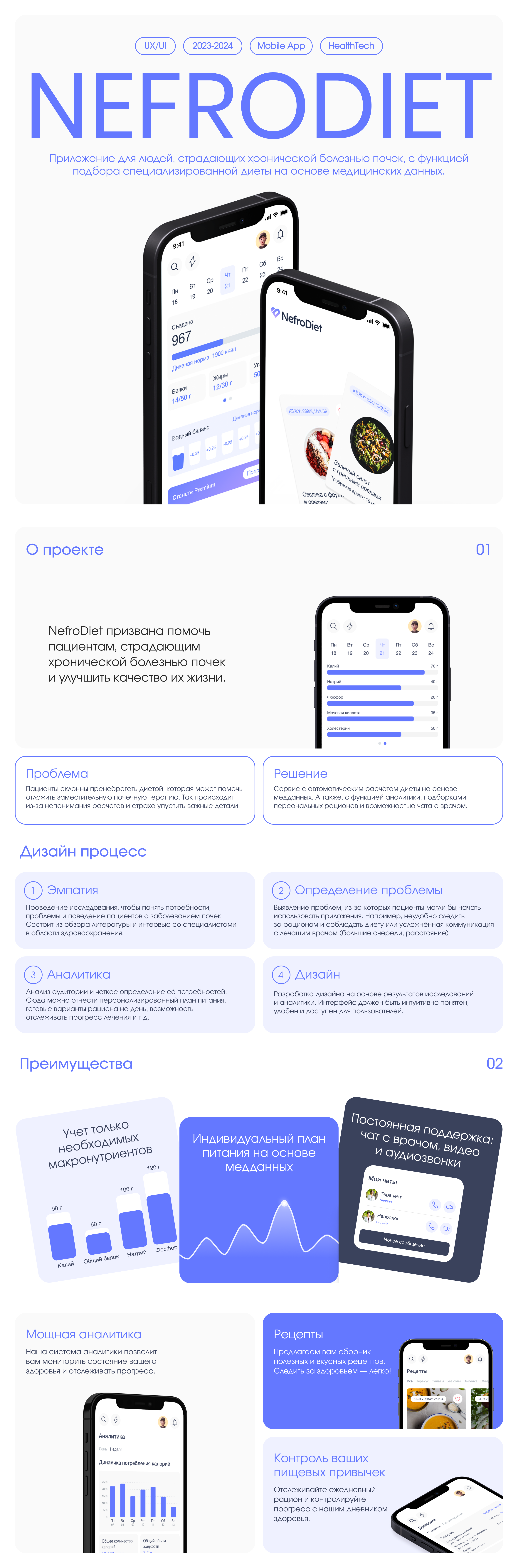 HealthTech App Design. UI/UX case — Изображение №1 — Интерфейсы на Dprofile
