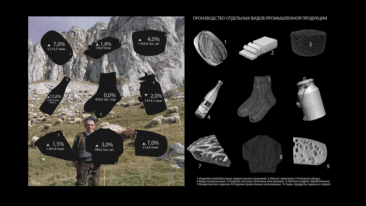 КЧР — Изображение №10 — Графика на Dprofile