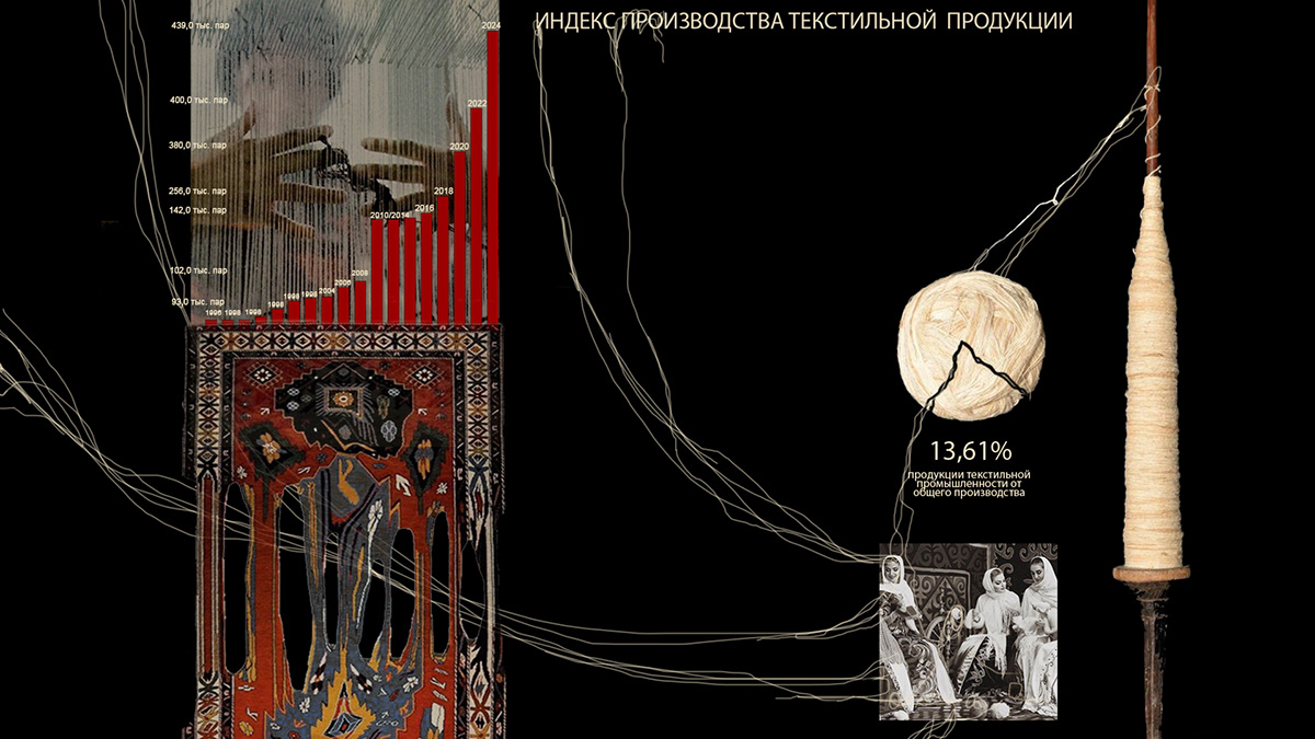 КЧР — Изображение №12 — Графика на Dprofile