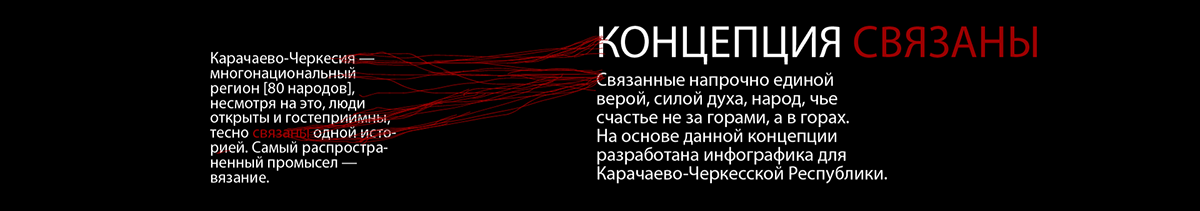 КЧР — Изображение №3 — Графика на Dprofile