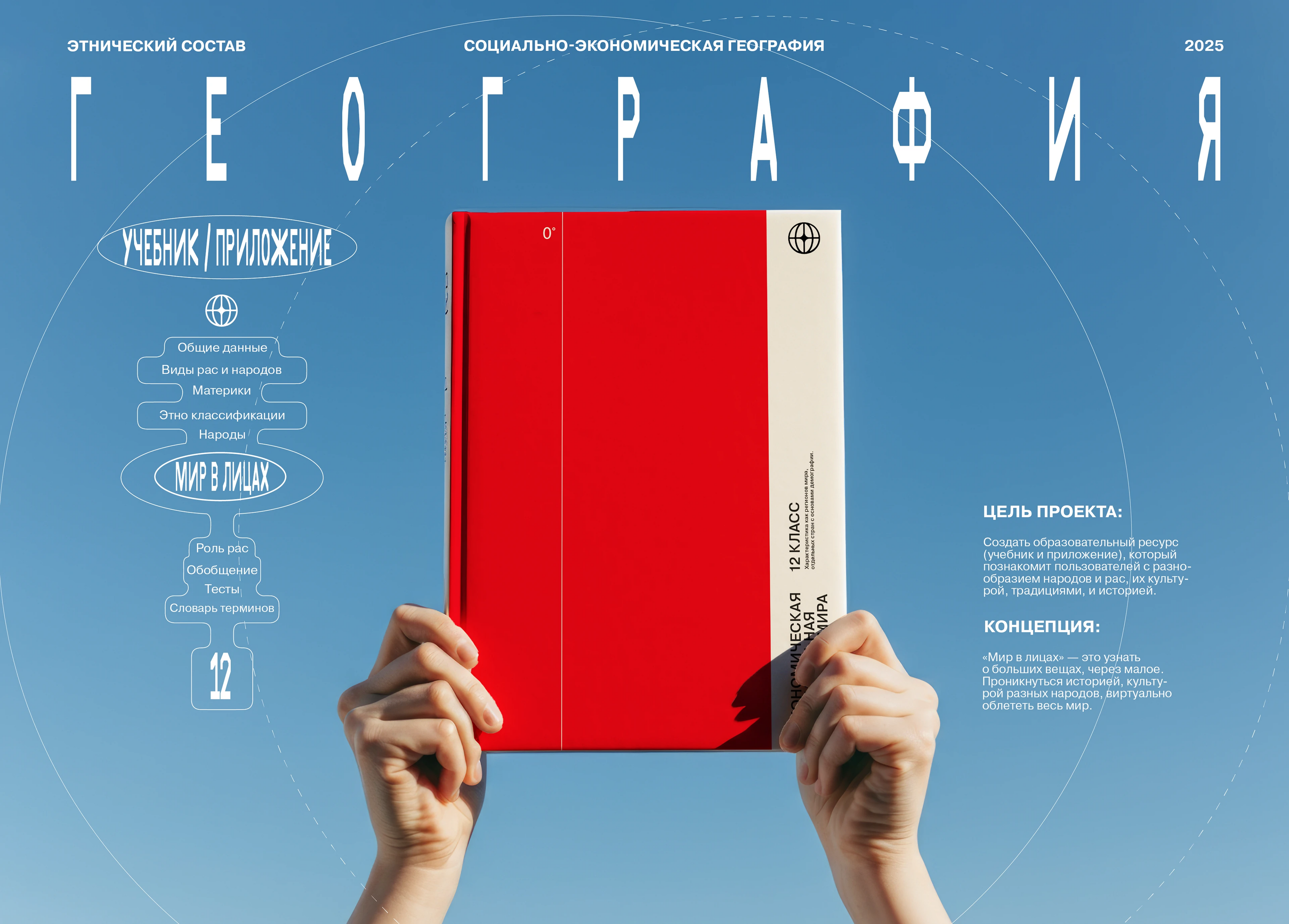 МИР В ЛИЦАХ — Изображение №1 — Интерфейсы, Графика на Dprofile