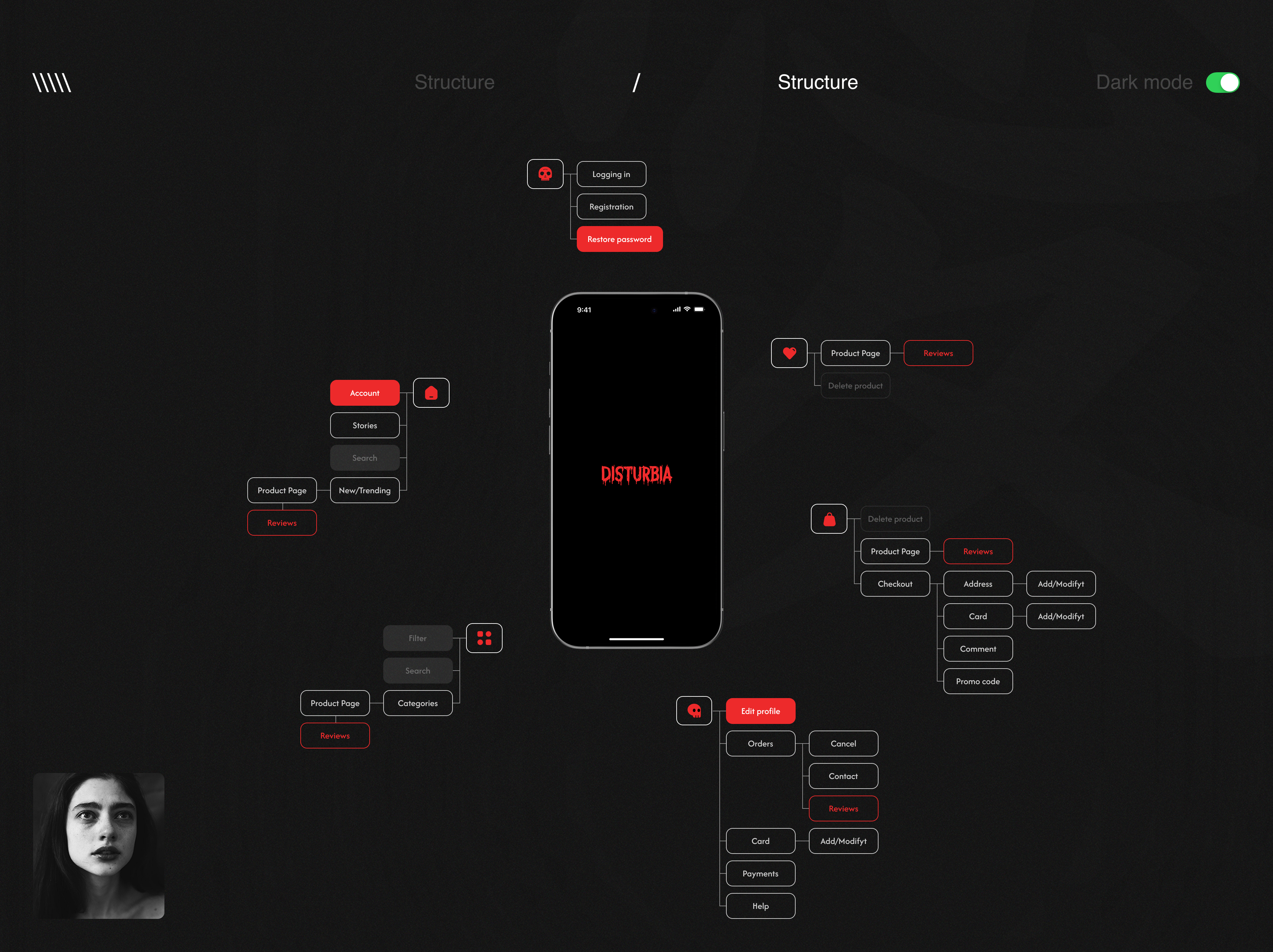 Disturbia | Mobile App — Изображение №5 — Интерфейсы на Dprofile