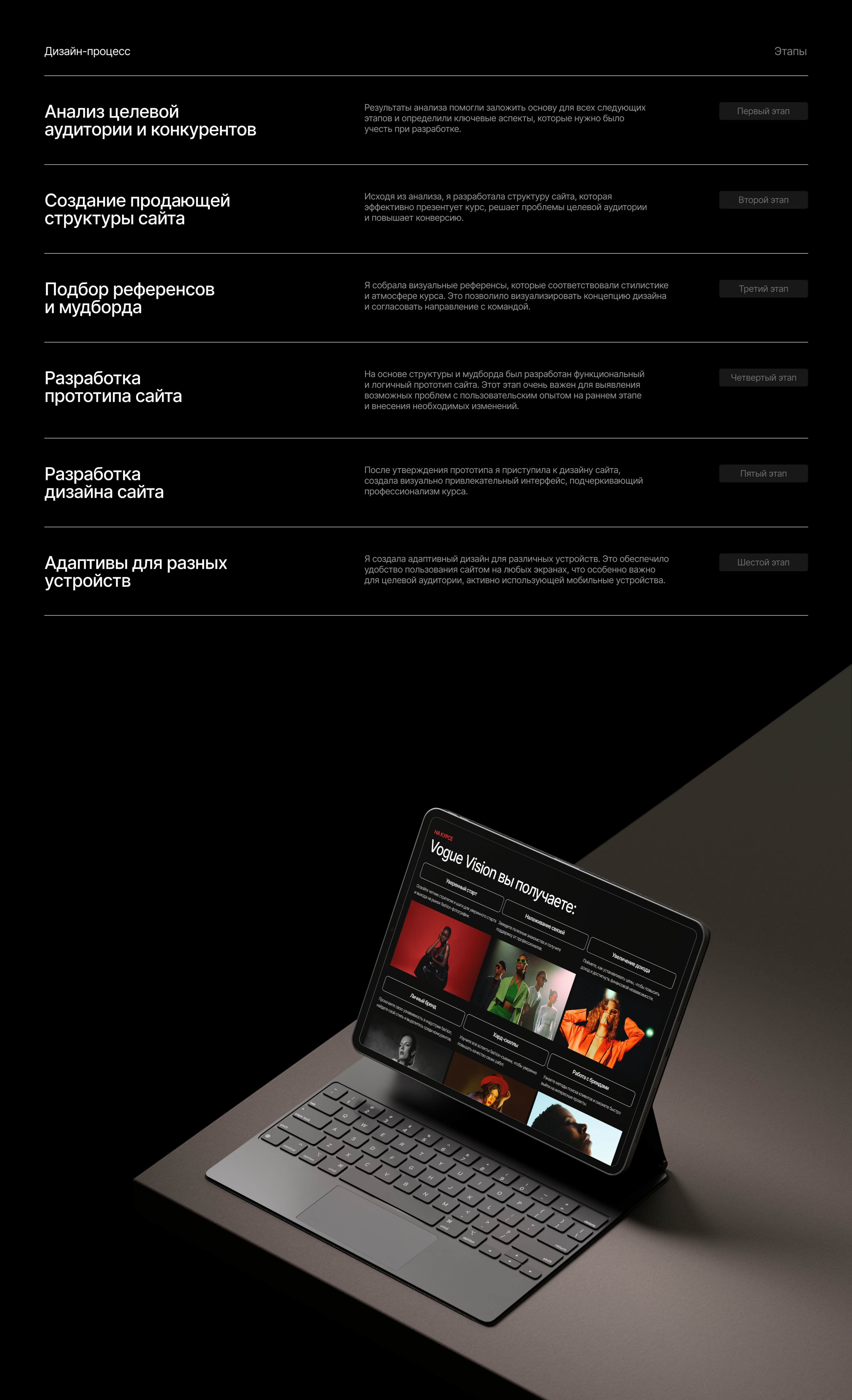 Landing Page | UX/UI design | Web design — Изображение №6 — Интерфейсы на Dprofile