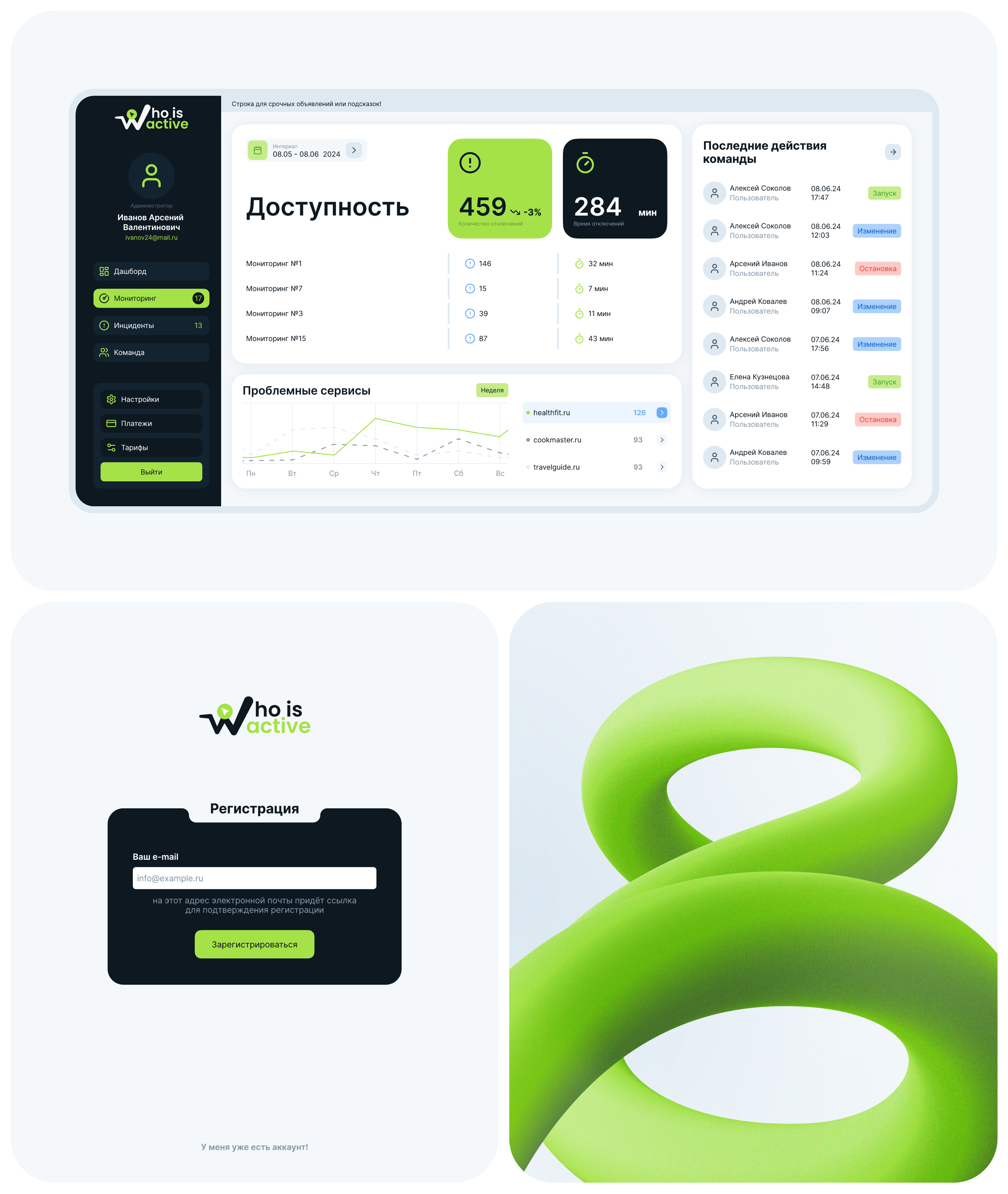 Monitoring service | UI/UX — Изображение №4 — Интерфейсы, Брендинг на Dprofile
