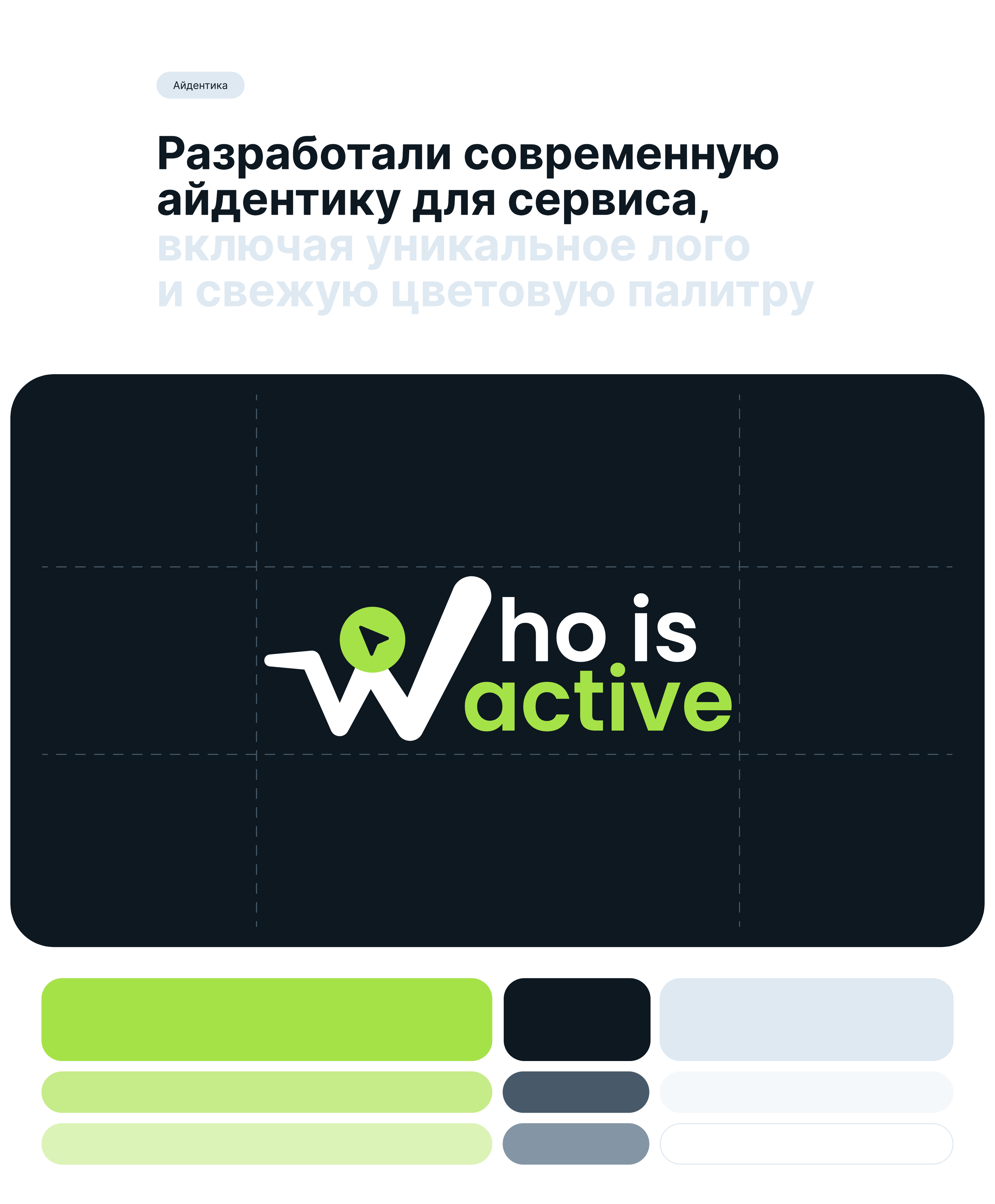 Monitoring service | UI/UX — Изображение №5 — Интерфейсы, Брендинг на Dprofile