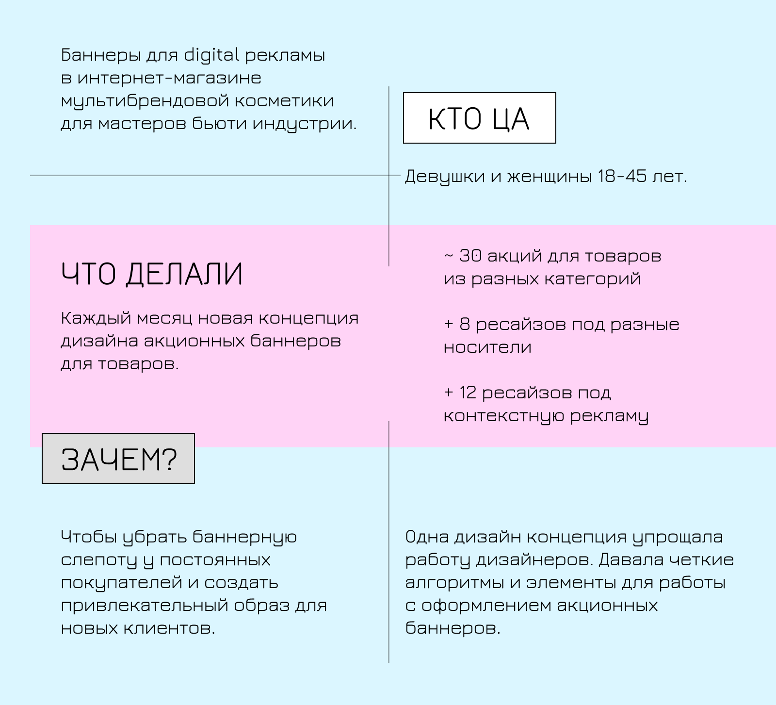Баннеры для рекламных акций и новинок интернет-магазина — Изображение №2 — Маркетинг на Dprofile