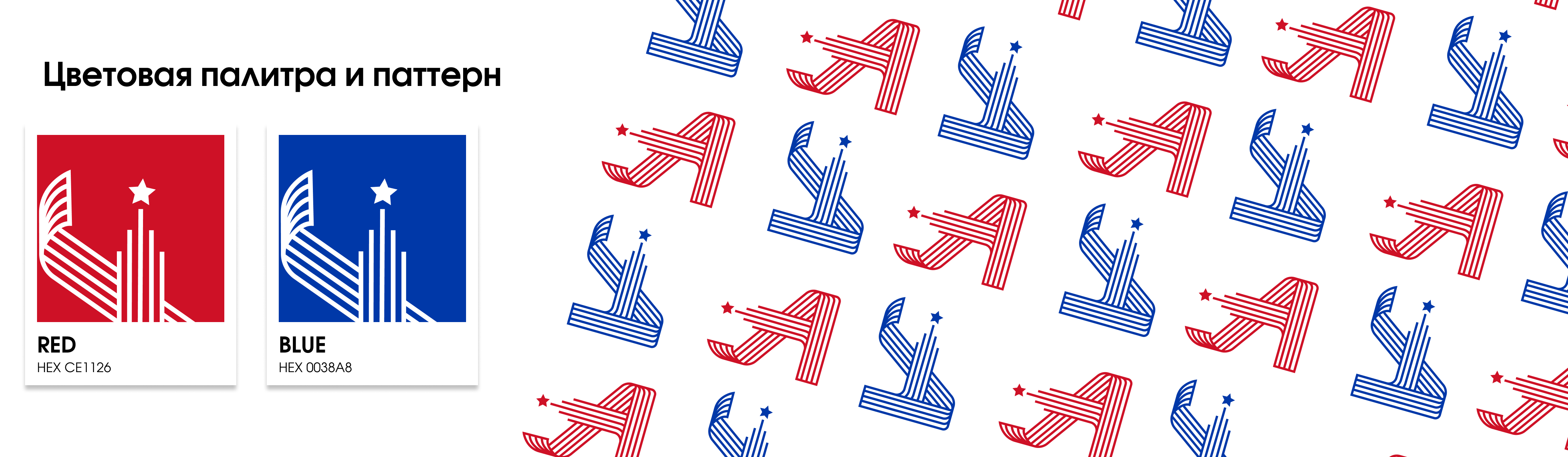 Ассоциация импортозамещающих предприятий — Изображение №5 — Брендинг на Dprofile