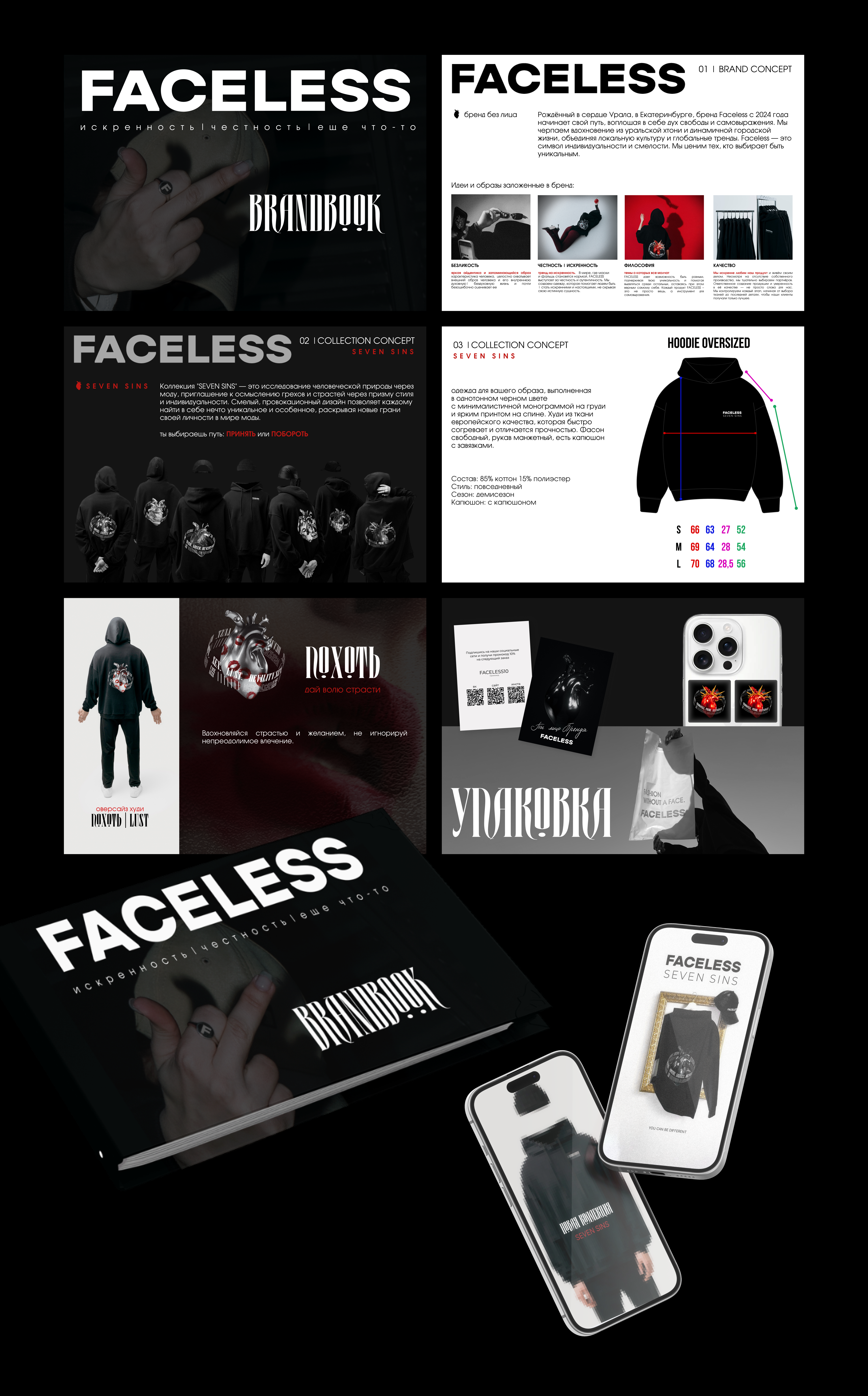 Интернет-магазин FACELESS — Изображение №6 — Брендинг на Dprofile