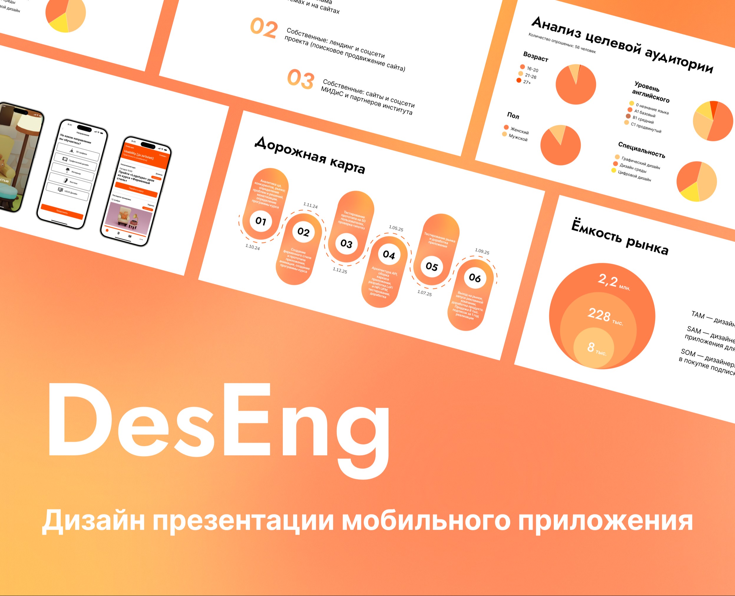 Презентация приложения DesEng — Маркетинг на Dprofile