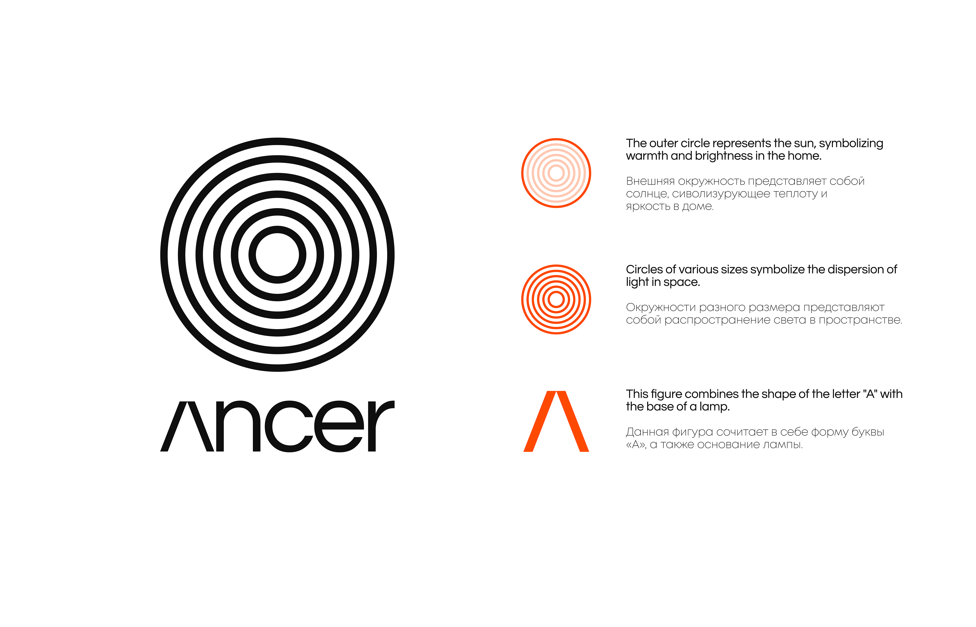 Ancer — Изображение №3 — Брендинг на Dprofile