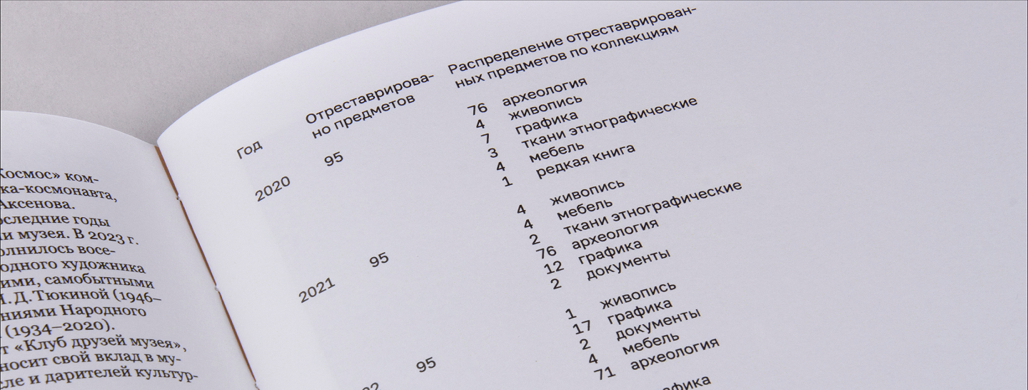 Разработка издательской программы для РИАМЗа — Изображение №16 — Графика на Dprofile