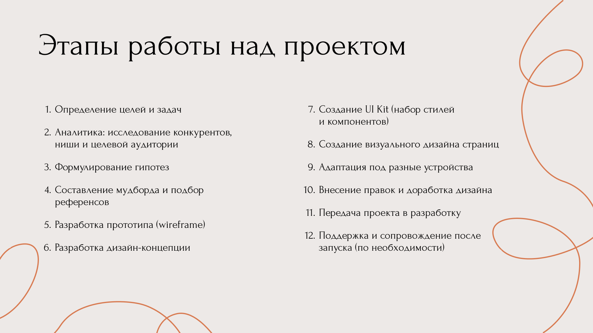 Интернет-магазин дизайнерской одежды — Изображение №7 — Интерфейсы, Брендинг на Dprofile