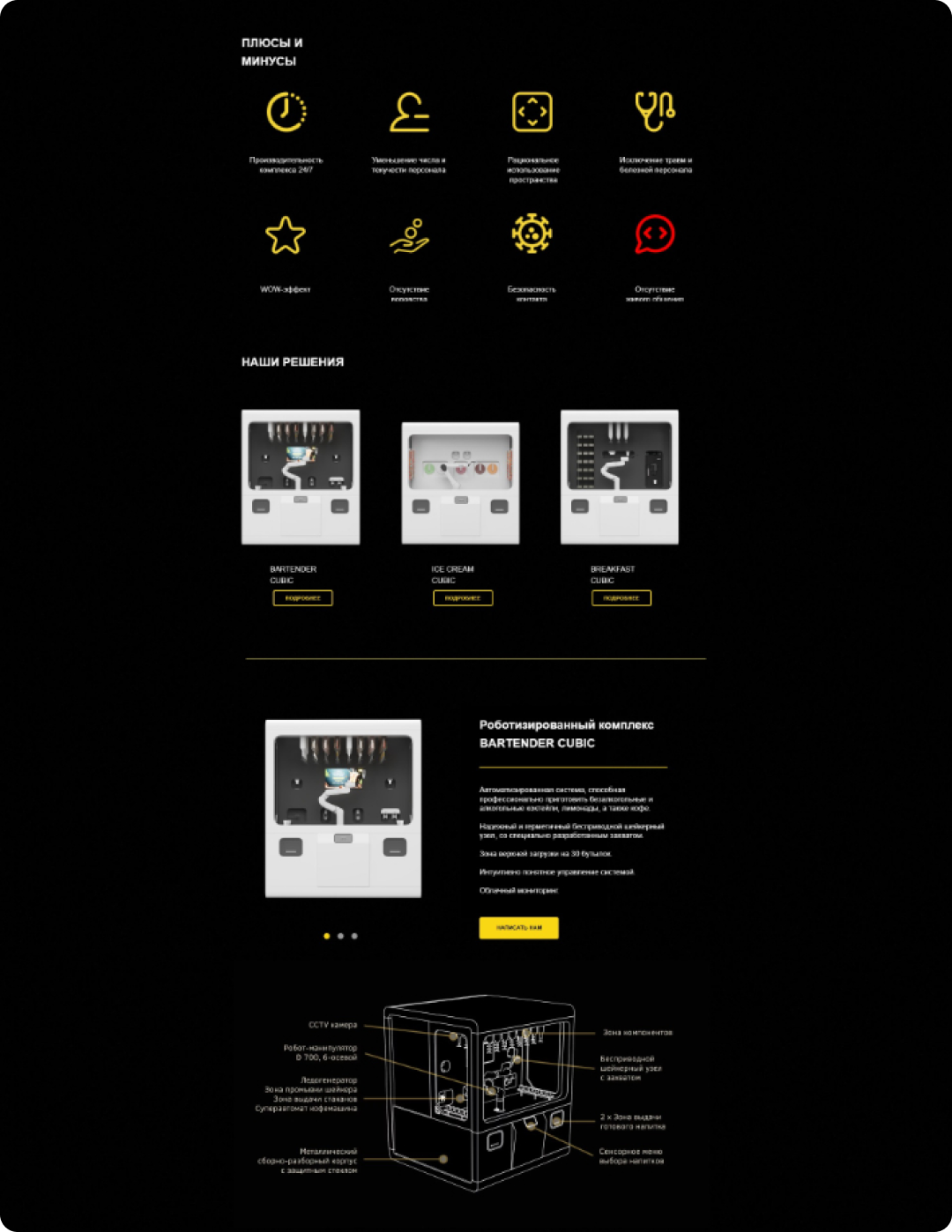 Redesign_Botlegger — Изображение №6 — Интерфейсы на Dprofile