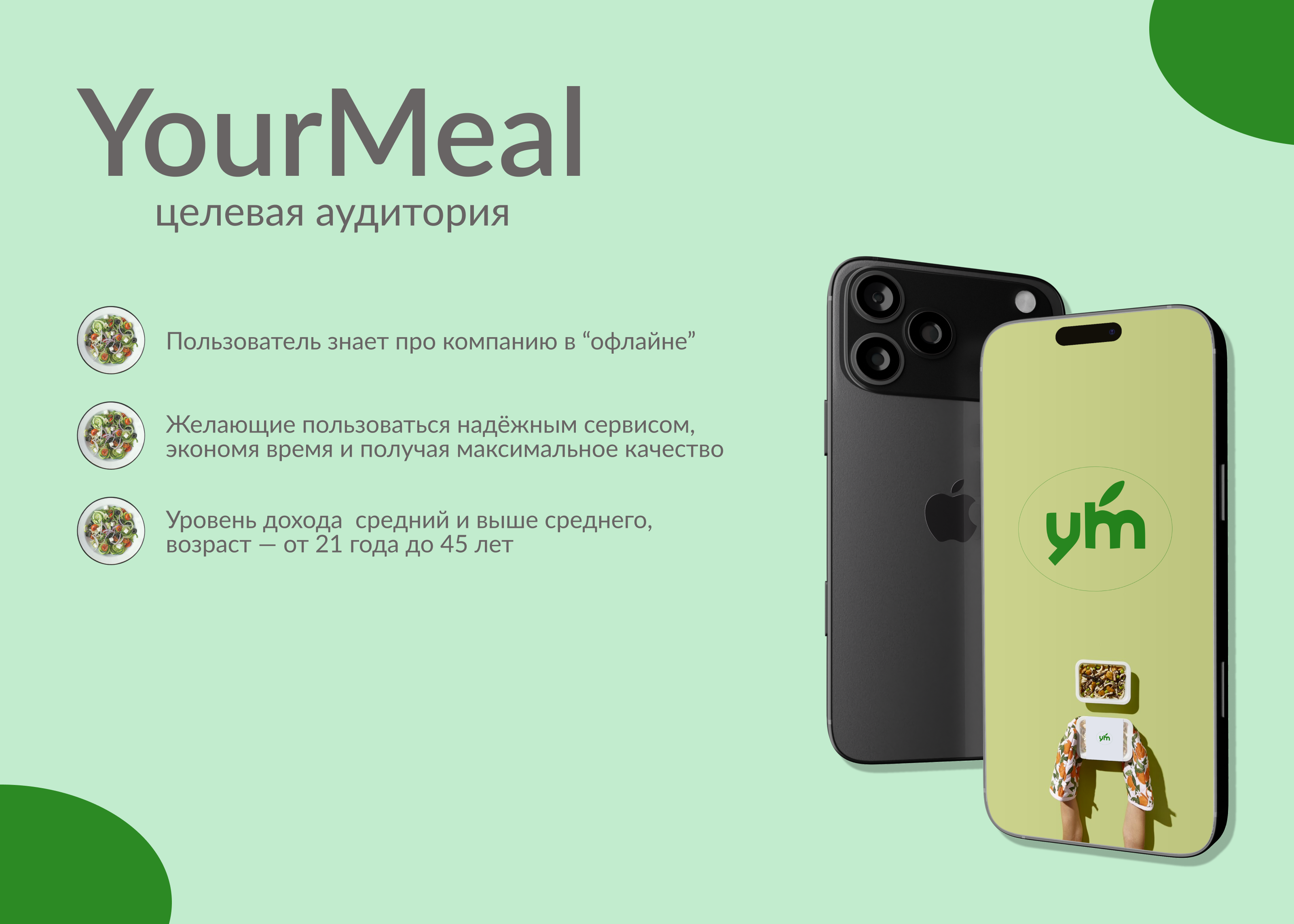 YourMeal приложение сервиса доставки еды — Изображение №5 — Интерфейсы на Dprofile