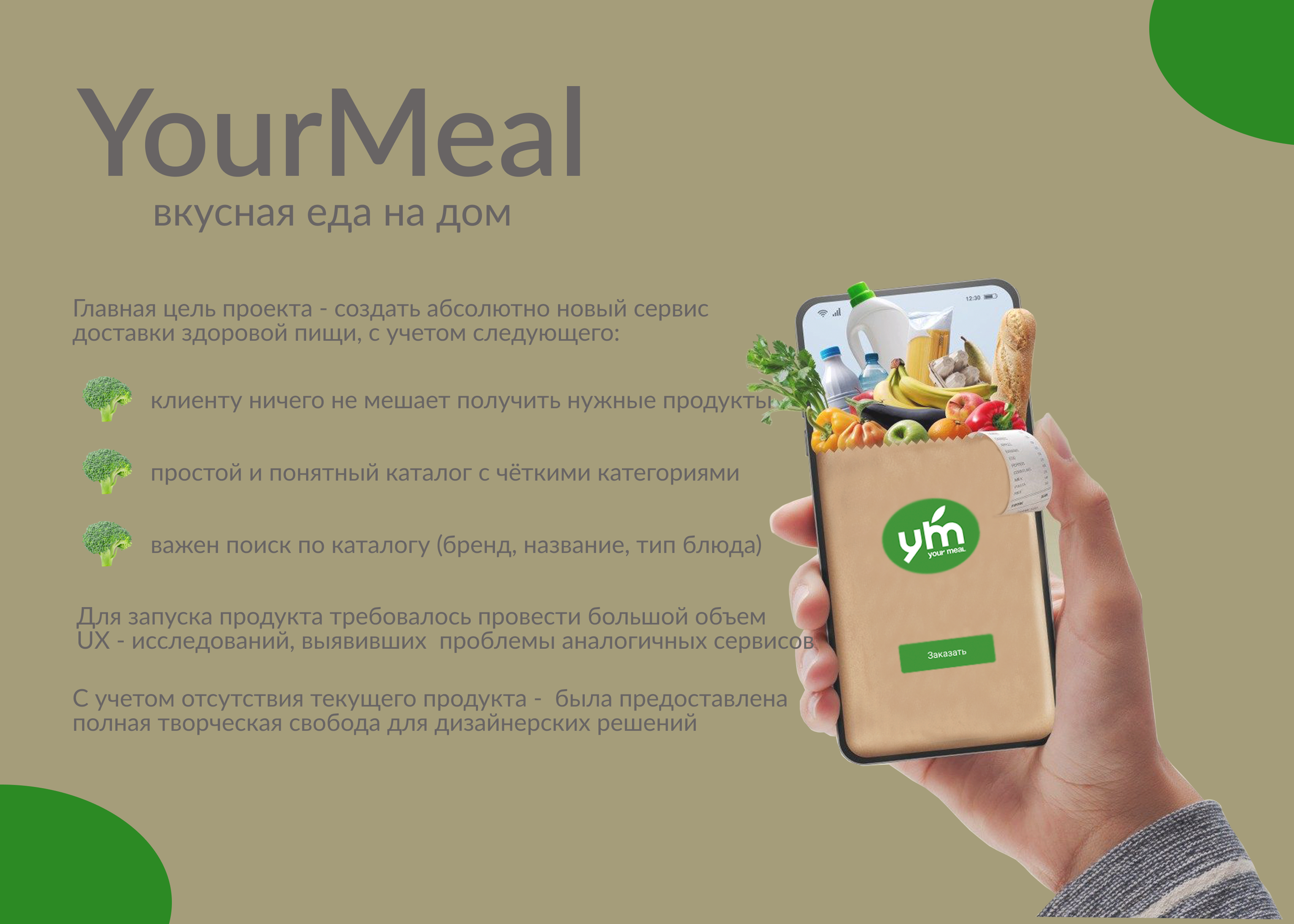 YourMeal приложение сервиса доставки еды — Изображение №2 — Интерфейсы на Dprofile
