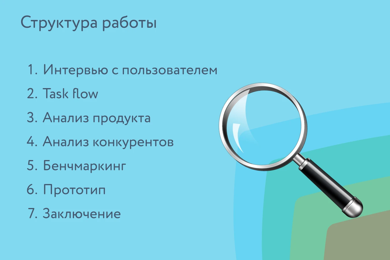 Детский мир, UX-оптимизация — Изображение №3 — Интерфейсы на Dprofile