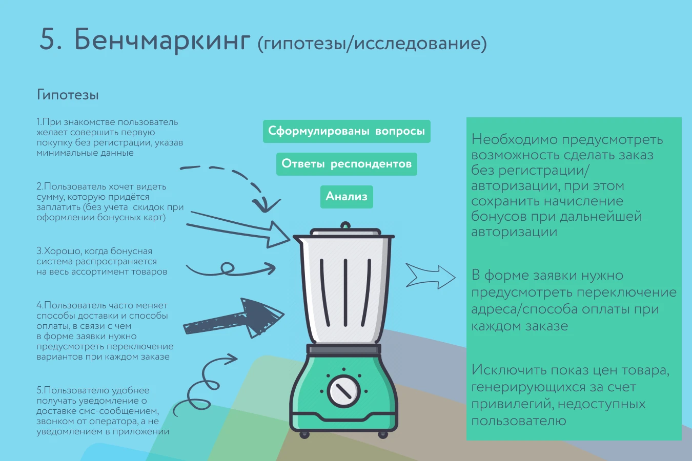 Детский мир, UX-оптимизация — Изображение №9 — Интерфейсы на Dprofile
