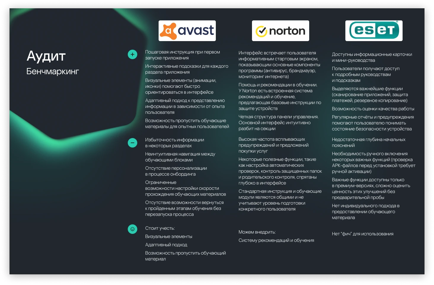 Kaspersky mob app, UX-оптимизация — Изображение №9 — Интерфейсы на Dprofile